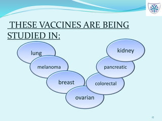 17
lung
melanoma
breast
ovarian
colorectal
pancreatic
kidney
THESE VACCINES ARE BEING
STUDIED IN:
 