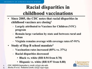 Racial disparities in
childhood vaccinations
• Since 2005, the CDC notes that racial disparities in
childhood vaccines are closing1
– Largely attributed to Vaccines for Children (VFC)
program
– Remain large variation by state and between rural and
urban
– Virginia remains average with coverage rates 67-91%
• Study of Hep B school mandate2
– Vaccination rates increased (85% vs. 37%)
– Racial disparities decreased
• Black vs. white (RR 0.94 from 0.70)
• Hispanic vs. white (RR 0.97 from 0.88)
1. CDC. MMWR September 5, 2008; 57(35): 961-966.
2. Morita JY et al. Pediatrics 2008; 121(3): e547-e552.
 