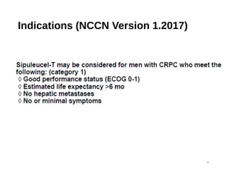 Indications (NCCN Version 1.2017)
28
 