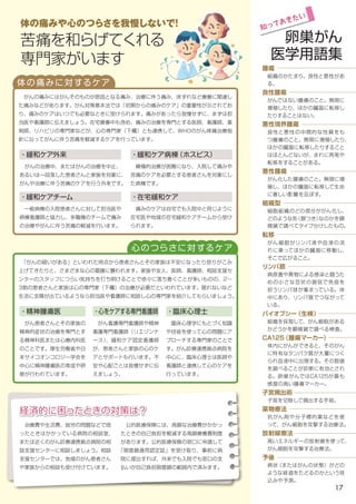 腫瘍
組織のかたまり。良性と悪性があ
る。
良性腫瘍
がんではない腫瘍のこと。無限に
増殖したり、ほかの臓器に転移し
たりすることはない。
悪性境界腫瘍
良性と悪性の中間的な性質をも
つ腫瘍のこと。無限に増殖したり、
ほかの臓器に転移したりすること
はほとんどないが、まれに再発や
転移をすることがある。
悪性腫瘍
がん化した腫瘍のこと。無限に増
殖し、ほかの臓器に転移して生命
に著しい影響を及ぼす。
組織型
細胞組織のどの部分ががん化し、
どのような形（顔つき）なのかを顕
微鏡で調べてタイプ分けしたもの。
転移
がん細胞がリンパ液や血液の流
れに乗ってほかの臓器に移動し、
そこで広がること。
リンパ節
病原菌や異物による感染と闘うた
めの小さな豆状の器官で免疫を
担うリンパ球が集まっている。体
中にあり、リンパ管でつながって
いる。
バイオプシー（生検）
組織を採取して、がん細胞がある
かどうかを顕微鏡で調べる検査。
CA125（腫瘍マーカー）
体内にがんができると、そのがん
に特有なタンパク質が大量につく
られ血液中に出現する。その数値
を調べることが診断に有効とされ
る。卵巣がんではCA125が最も
感度の高い腫瘍マーカー。
子宮摘出術
子宮を切除して摘出する手術。
薬物療法
抗がん剤や分子標的薬などを使
って、がん細胞を攻撃する治療法。
放射線療法
高いエネルギーの放射線を使って、
がん細胞を攻撃する治療法。
予後
病状（またはがんの状態）がどの
ような経過をたどるのかという見
込みや予測。
卵巣がん
医学用語集
知っておきたい
体の痛みや心のつらさを我慢しないで！
苦痛を和らげてくれる
専門家がいます
経済的に困ったときの対策は？
　治療費や生活費、就労の問題などで困
ったときはかかっている病院の相談室、
または近くのがん診療連携拠点病院の相
談支援センターに相談しましょう。相談
支援センターでは、地域のがん患者さん
や家族からの相談も受け付けています。
　公的医療保険には、高額な治療費がかかっ
たときの自己負担を軽減する高額療養費制度
があります。公的医療保険の窓口に申請して
「限度額適用認定証」を受け取り、事前に病
院に提出すれば、外来でも入院でも窓口の支
払いが自己負担限度額の範囲内で済みます。
体の痛みに対するケア
・緩和ケア外来
　がんの痛みにはがんそのものが原因となる痛み、治療に伴う痛み、床ずれなど療養に関連し
た痛みなどがあります。がん対策基本法では「初期からの痛みのケア」の重要性が示されてお
り、痛みのケアはいつでも必要なときに受けられます。痛みがあったら我慢せずに、まずは担
当医や看護師に伝えましょう。在宅療養中も含め、痛みの治療を専門とする医師、看護師、薬
剤師、リハビリの専門家などが、心の専門家（下欄）とも連携して、WHOのがん疼痛治療指
針に沿ってがんに伴う苦痛を軽減するケアを行っています。
　がんの治療中、またはがんの治療を中止、
あるいは一段落した患者さんと家族を対象に、
がんや治療に伴う苦痛のケアを行う外来です。
・緩和ケア病棟（ホスピス）
　積極的治療が困難になり、入院して痛みや
苦痛のケアを必要とする患者さんを対象にし
た病棟です。
心のつらさに対するケア
　「がんの疑いがある」といわれた時点から患者さんとその家族は不安になったり怒りがこみ
上げてきたりと、さまざまな心の葛藤に襲われます。家族や友人、医師、看護師、相談支援セ
ンターのスタッフにつらい気持ちを打ち明けることで徐々に落ち着くことが多いものの、2～
3割の患者さんと家族は心の専門家（下欄）の治療が必要だといわれています。眠れないなど
生活に支障が出ているようなら担当医や看護師に相談し心の専門家を紹介してもらいましょう。
・臨床心理士
　臨床心理学にもとづく知識
や技術を使って心の問題にア
プローチする専門家のことで
す。がん診療連携拠点病院を
中心に、臨床心理士は医師や
看護師と連携して心のケアを
行っています。
・精神腫瘍医
　がん患者さんとその家族の
精神的症状の治療を専門とす
る精神科医または心療内科医
のことです。厚生労働省や日
本サイコオンコロジー学会を
中心に精神腫瘍医の育成や研
修が行われています。
・心をケアする専門看護師
　がん看護専門看護師や精神
看護専門看護師（リエゾンナ
ース）、緩和ケア認定看護師
が、患者さんと家族の心のケ
アとサポートも行います。不
安や心配ごとは我慢せずに伝
えましょう。
・緩和ケアチーム
　一般病棟の入院患者さんに対して担当医や
病棟看護師と協力し、多職種のチームで痛み
の治療やがんに伴う苦痛の軽減を行います。
・在宅緩和ケア
　痛みのケアは自宅でも入院中と同じように
在宅医や地域の在宅緩和ケアチームから受け
られます。
17
 