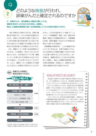 5
手術中
手術後
卵巣がんの検査と
確定診断までの流れ
卵巣がんが疑われる
セカンドオピニオンとは？
診察（腹部の触診、内診 *、直腸診 **）
血液検査（腫瘍マーカー）
超音波エコー検査
術中迅速病理検査
病理検査（永久標本病理検査）
確定診断
CT（コンピュータ断層撮影）検査
MRI（磁気共鳴画像）検査
手術前
*子宮や腟、卵巣などの状態を腟から指を入れて調べる方法
**直腸やその周囲の状態を肛門から指を入れて調べる方法
Q
どのような検査が行われ、
卵巣がんだと確定されるのですか2
A．卵巣がんは、良性腫瘍との鑑別が難しいため、
開腹手術を行っておなかの中を詳しく観察し、
摘出した腫瘍を顕微鏡で調べる病理検査したうえで診断が確定されます。
ません。このほか超音波エコー検査、CT（コ
ンピュータ断層撮影）検査、MRI（磁気共鳴
画像）検査などの画像診断を行い、卵巣腫瘍
の状態、周囲の臓器への広がり方や転移の有
無なども調べます(図表3）。
　卵巣腫瘍は多種多様で、しかも骨盤内の深
いところにあるため、診察や検査だけでは、
がんの診断および周囲の臓器への広がり方な
どを正確に判断することはできません。多く
の場合は、開腹手術を行っておなかの状態を
詳しく観察し、摘出した腫瘍の病理検査（永
久標本病理検査）を実施して、卵巣がんの進
行期と組織型が初めて確定されます。
　一般に卵巣がんが疑われるのは、卵巣に腫
瘍がある場合です。がんの可能性を確認する
ために、医師による診察では腟から指を入れ
て子宮や卵巣、腟の状態を調べる「内診」や肛
門から指を入れて直腸やその周囲の子宮、卵
巣などの状態を調べる「直腸診」が行われます。
　また、腫瘍マーカーを調べる血液検査も行
われます。この検査は、体のどこかにがんが
潜んでいると、ある特定のタンパク質（腫瘍
マーカー）が増えるため（卵巣がんはCA125）、
それを測定し、がんを見つけるというもので
す。しかし、腫瘍マーカーの数値だけで卵巣
がんであることを確実に診断することはでき
図表3
　担当医から説明された診断や治療方針に納得がいかないと
き、さらに情報がほしいときには、別の医師に意見を求める
「セカンドオピニオン」を利用する方法があります。セカン
ドオピニオンを受けたいときは、担当医に紹介状や検査記録、
画像データなどを用意してもらう必要があります。利用にあ
たっては担当医のファーストオピニオンをまずはしっかり聞
くこと、セカンドオピニオンの内容は担当医に伝え、もう一
度治療方針についてよく話し合うことが大切です。
　セカンドオピニオン外来のある病院の情報は、近隣のがん
診療連携拠点病院の相談支援センターで得られます。予約が
必要で有料の病院が多いので、セカンドオピニオンを受ける
病院には事前に受診方法と費用を確認しましょう。
 