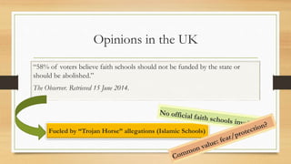 Opinions in the UK
“58% of voters believe faith schools should not be funded by the state or
should be abolished.”
The Observer. Retrieved 15 June 2014.
Fueled by “Trojan Horse” allegations (Islamic Schools)
 