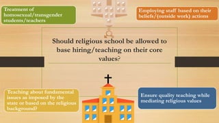Should religious school be allowed to
base hiring/teaching on their core
values?
Treatment of
homosexual/transgender
students/teachers
Employing staff based on their
beliefs/(outside work) actions
Teaching about fundamental
issues as imposed by the
state or based on the religious
background?
Ensure quality teaching while
mediating religious values
 