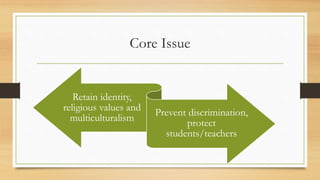 Core Issue
Retain identity,
religious values and
multiculturalism
Prevent discrimination,
protect
students/teachers
 