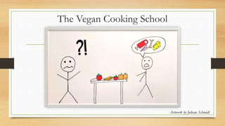 The Vegan Cooking School
Artwork by Juliane Schmidt
 