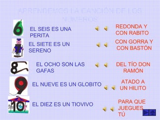 APRENDEMOS LA CANCIÓN DE LOS
NÚMEROS
EL SEIS ES UNA
PERITA
REDONDA Y
CON RABITO
EL SIETE ES UN
SERENO
EL OCHO SON LAS
GAFAS
EL NUEVE ES UN GLOBITO
EL DIEZ ES UN TIOVIVO
CON GORRA Y
CON BASTÓN
DEL TÍO DON
RAMÓN
ATADO A
UN HILITO
PARA QUE
JUEGUES
TÚ
 