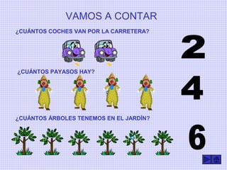 ¿CUÁNTOS COCHES VAN POR LA CARRETERA?
¿CUÁNTOS PAYASOS HAY?
¿CUÁNTOS ÁRBOLES TENEMOS EN EL JARDÍN?
VAMOS A CONTAR
 