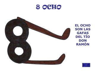 8 OCHO
EL OCHO
SON LAS
GAFAS
DEL TÍO
DON
RAMÓN
 