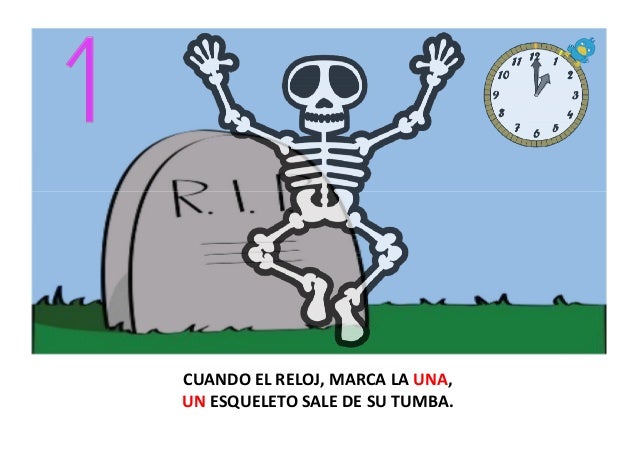 Canción Los Esqueletos