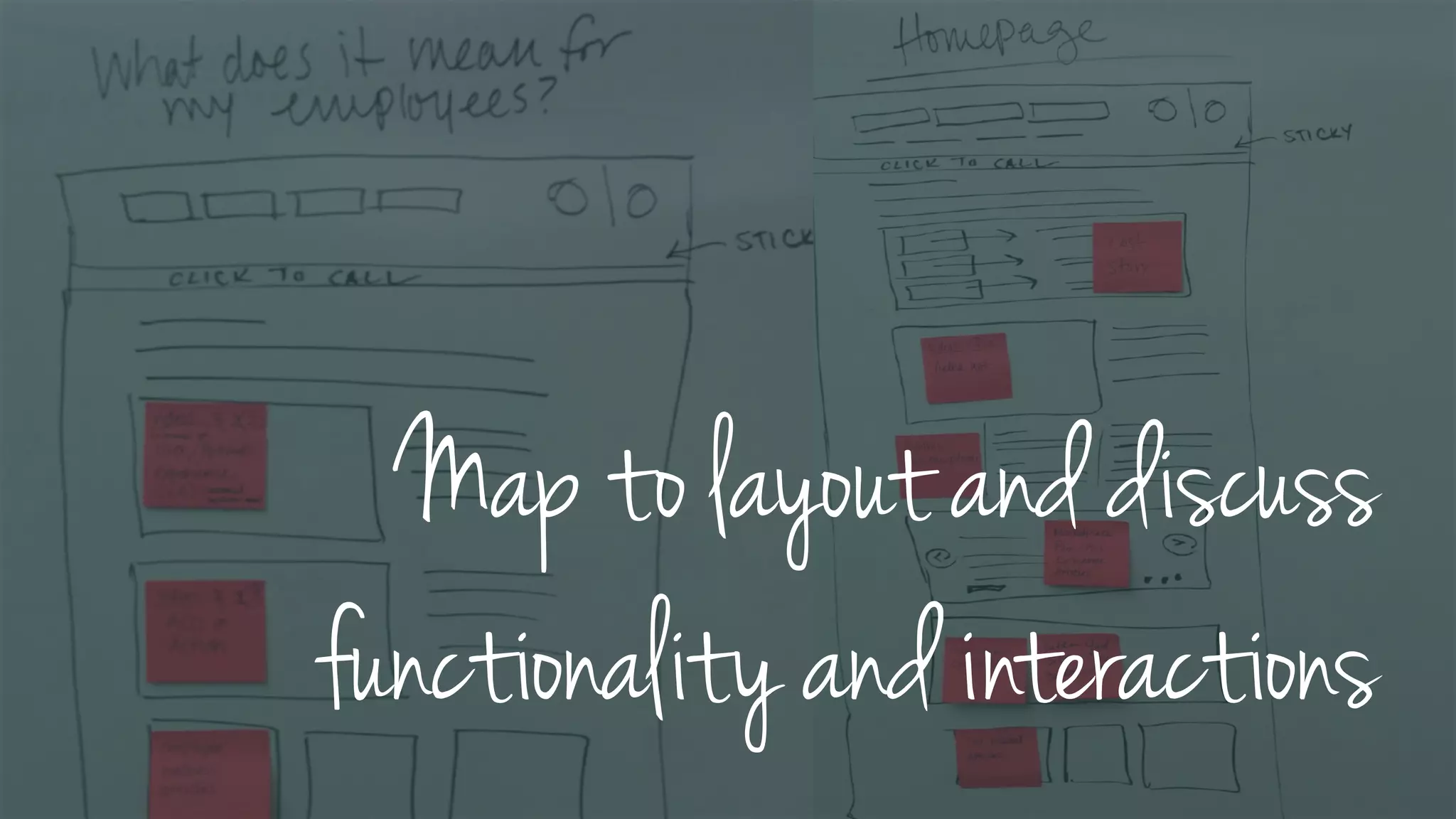 Map to layout and discuss
functionality and interactions
 