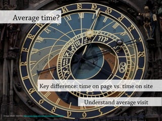 Average time?
Understand average visit
Key diﬀerence: time on page vs. time on site
Image credit: mararie http://www.flickr.com/photos/32404172@N00
 