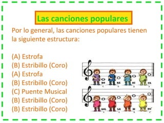 Las canciones populares
Por lo general, las canciones populares tienen
la siguiente estructura:
(A) Estrofa
(B) Estribillo (Coro)
(A) Estrofa
(B) Estribillo (Coro)
(C) Puente Musical
(B) Estribillo (Coro)
(B) Estribillo (Coro)
 