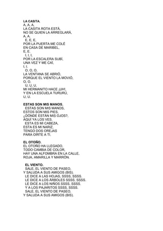 LA CASITA.

A, A, A,
LA CASITA ROTA ESTÁ,
NO SE QUIEN LA ARREGLARÁ,
A, A.
E, E, E,
POR LA PUERTA ME COLÉ
EN CASA DE MARIBEL,
E, E.
I, I, I,
POR LA ESCALERA SUBÍ,
UNA VEZ Y ME CAÍ,
I, I.
O, O, O,
LA VENTANA SE ABRIÓ,
PORQUE EL VIENTO LA MOVIÓ,
O, O.
U, U, U,
MI HERMANITO HACE ¡UH!,
Y EN LA ESCUELA TURURÚ,
U, U.
ESTAS SON MIS MANOS.
ESTAS SON MIS MANOS,
ESTOS SON MIS PIES,
¿DÓNDE ESTÁN MIS OJOS?,
AQUÍ YA LOS VES.
ESTA ES MI CABEZA,
ESTA ES MI NARIZ,
TENGO DOS OREJAS
PARA OÍRTE A TI.
EL OTOÑO.
EL OTOÑO HA LLEGADO,
TODO CAMBIA DE COLOR,
HAY UNA ALFOMBRA EN LA CALLE,
ROJA, AMARILLA Y MARRÓN.
EL VIENTO.
SALE, EL VIENTO DE PASEO,
Y SALUDA A SUS AMIGOS (BIS).
LE DICE A LAS HOJAS, SSSS, SSSS.
LE DICE A LOS ÁRBOLES SSSS, SSSS.
LE DICE A LOS NIÑOS SSSS, SSSS.
Y A LOS PAJARITOS SSSS, SSSS.
SALE, EL VIENTO DE PASEO,
Y SALUDA A SUS AMIGOS (BIS).

 