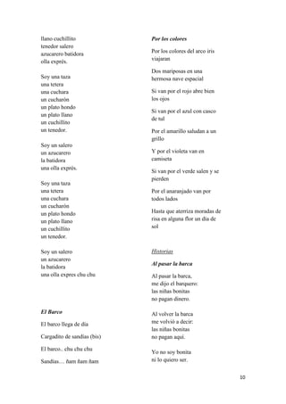 llano cuchillito
tenedor salero
azucarero batidora
olla exprés.
Soy una taza
una tetera
una cuchara
un cucharón
un plato hondo
un plato llano
un cuchillito
un tenedor.
Soy un salero
un azucarero
la batidora
una olla exprés.
Soy una taza
una tetera
una cuchara
un cucharón
un plato hondo
un plato llano
un cuchillito
un tenedor.

Por los colores
Por los colores del arco iris
viajaran
Dos mariposas en una
hermosa nave espacial
Si van por el rojo abre bien
los ojos
Si van por el azul con casco
de tul
Por el amarillo saludan a un
grillo
Y por el violeta van en
camiseta
Si van por el verde salen y se
pierden
Por el anaranjado van por
todos lados
Hasta que aterriza moradas de
risa en alguna flor un día de
sol

Soy un salero
un azucarero
la batidora
una olla expres chu chu

Historias

El Barco

Al volver la barca
me volvió a decir:
las niñas bonitas
no pagan aquí.

El barco llega de día
Cargadito de sandías (bis)
El barco.. chu chu chu
Sandías… ñam ñam ñam

Al pasar la barca
Al pasar la barca,
me dijo el barquero:
las niñas bonitas
no pagan dinero.

Yo no soy bonita
ni lo quiero ser.
10

 
