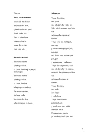 Cuerpo

Mi cuerpo

Estas son mis manos

Tengo dos ojitos

Estas son mis manos

uno y dos

estos son mis pies,

uno a la derecha y otro no.

¿dónde están mis ojos?
Aquí, ya los ves.
Esta es mi cabeza

Mira mis dos manos, que bien
van
saben dar las palmas al
compás.

esta es mi nariz,

Tengo solo una nariz pan,

tengo dos orejas

pan, pan

para oírte a ti.

y una boca tengo igual pan,
pan, pan
una frente y un mentón pan,

Saco una manita

pan, pan

Saco una manita

y una espalda y nada más.

y la hago bailar,

Tengo dos orejas una y dos

la cierro, la abro y la pongo
en su lugar.

una a la derecha y la otra no.

Saco otra manita

van

y la hago bailar

saben dar los pasos al

la cierro, la abro

compás.

y la pongo en su lugar.

mira mis dos piernas que bien

Tengo dos ojos,
una nariz,

Saco mis manitas,

dos orejas

las hago bailar

y en la boca,

las cierro, las abro

Tengo unos dientes

y las pongo en su lugar.

para masticar,
y una lengua para hablar.
lan laran lan la.
Con estas dos manos
yo puedo aplaudir pan, pan.

4

 