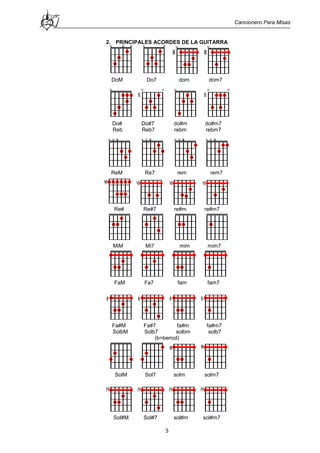 Cancionero Para Misas
3
2. PRINCIPALES ACORDES DE LA GUITARRA
DoM Do7 dom dom7
Do# Do#7 do#m do#m7
Reb Reb7 rebm rebm7
ReM Re7 rem rem7
Re# Re#7 re#m re#m7
MiM Mi7 mim mim7
FaM Fa7 fam fam7
Fa#M Fa#7 fa#m fa#m7
SolbM Solb7 solbm solb7
(b=bemol)
SolM Sol7 solm solm7
Sol#M Sol#7 sol#m sol#m7
 