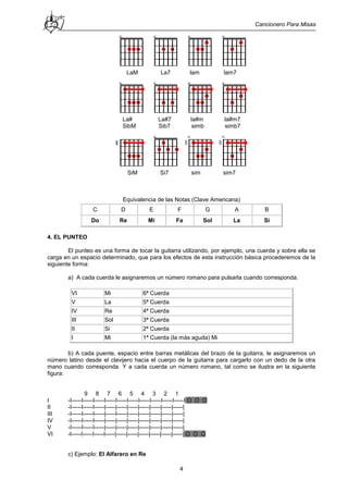 Cancionero Para Misas
4
LaM La7 lam lam7
La# La#7 la#m la#m7
SibM Sib7 simb simb7
SiM Si7 sim sim7
Equivalencia de las Notas (Clave Americana)
C D E F G A B
Do Re Mi Fa Sol La Si
4. EL PUNTEO
El punteo es una forma de tocar la guitarra utilizando, por ejemplo, una cuerda y sobre ella se
carga en un espacio determinado, que para los efectos de esta instrucción básica procederemos de la
siguiente forma:
a) A cada cuerda le asignaremos un número romano para pulsarla cuando corresponda.
VI Mi 6ª Cuerda
V La 5ª Cuerda
IV Re 4ª Cuerda
III Sol 3ª Cuerda
II Si 2ª Cuerda
I Mi 1ª Cuerda (la más aguda) Mi
b) A cada puente, espacio entre barras metálicas del brazo de la guitarra, le asignaremos un
número latino desde el clavijero hacia el cuerpo de la guitarra para cargarlo con un dedo de la otra
mano cuando corresponda. Y a cada cuerda un número romano, tal como se ilustra en la siguiente
figura:
9 8 7 6 5 4 3 2 1
I -I-----I-----I-----I-----I-----I-----I-----I-----I-----I-----I O O O
II -I-----I-----I-----|-----|-----|-----|-----|-----|-----|-----|
III -I-----I-----I-----|-----I-----|-----|-----|-----|-----|-----|
IV -I-----I-----I-----|-----|-----|-----|-----|-----|-----|-----|
V -I-----I-----I-----|-----|-----|-----|-----|-----|-----|-----|
VI -l-----I-----I-----l-----|-----|-----|-----|-----|-----|-----| O O O
c) Ejemplo: El Alfarero en Re
 