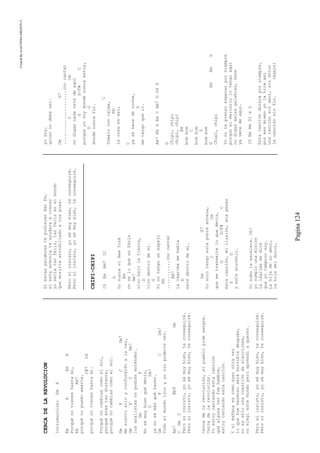 CreatedByeLmUNDOcABEZON©
Pagina124
CERCADELAREVOLUCION
Introducción:EmA
EmAEmA
Porquénovieneshastamí,
EmAm7
porquénopuedoamarte,
C#7D6
porquénovieneshastamí.
Porquénocambiascomoelsol,
porquéerestandistante,
porquénocambiascomoelsol.
GmFCDm7
Mesientosoloyconfundidoalavez,
GmFCDm7
losanalistasnopodránentender.
GmF
Nosémuybienquédecir,
CDm7
yanosémásquéhacer.
GmFCDm7
Todoelmundolocoyyosinpodertever.
Am7Bb9Gm
CGmC
Perosiinsisto,yosémuybien,teconseguiré.
Perosiinsisto,yosémuybien,teconseguiré.
Cercadelarevolución,elpueblopidesangre.
Cercadelarevolución.
Yoestoycantandoestacanción
quealgunavezfuehambre,
estoycantandoestacanción.
Ysimañanaescomoayerotravez
loquefuehermososeráhorribledespués,
noessólounacuestióndeelecciones,
noelegíestemundoperoaprendíaquerer.
Perosiinsisto,yosémuybien,teconseguiré.
Perosiinsisto,yosémuybien,teconseguiré.
Siestaspalabrastepudierandarfe,
siestaarmoníateayudaraacrecer
yoseríatanfeliz,tanfelizenelmundo
quemoriríaarrodilladoatuspies.
Perosiinsisto,yosémuybien,teconseguiré.
Perosiinsisto,yosémuybien,teconseguiré.
CHIPI-CHIPI
[GEmAm7D]
G
YonuncaviNewYork
Em
noseloqueesParís
Am7
vivobajolatierra,
D
vivodentrodemi.
G
Yonotengounespejo
Em
...........(nocanta)
Am7
lalágrimamehabla
D
estádentrodemi.
DmG7
Yosolotengoestapobreantena,
CCm
quemetransmiteloquedecís,
GD/F#C
estacanción,miilusión,mispenas
DG
yestesouvenir.
Yosubolaescalera.Uh!
yocumplounamisión
lalágrimamedice
queyotampocosoy.
Lahijadeunamor,
lahijadeldolor,
yosoy,
quiennodebeser.
DmG7
.....................(nocanta)
CCm
nodigasnadavetedeaquí
GD/F#C
porqueyovoydondenuncaestoy,
DG
dondenuncafui.
C
Tómaloconcalma,
Em
lacosaesasí,
C
yasehacedenoche,
D
metengoqueir.
Am7EbGEmCAm7DD4D
G
Chipi,chipi
chipi,chipi
Em
bombom
C
bombom
D
bombom
GEmAmD
Chipi,chipi
Yonotepiensoesperarporsiempre
porqueelmercuriolotengoaquí
nodigasmalaspalabras,nene
yavetedeaquí.
[GEmAmD]x2
Estacanciónduraráporsiempre,
poresomismoyolahiceasí
unacanciónsinamor,sindolor
lacanciónsinfin.(again)
 