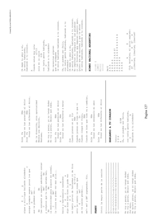 CreatedByeLmUNDOcABEZON©
Pagina127
dcg
sigueysiii-iguebailandoalrededor
ac
aunquesiempreseamospocoslosque
dem7
auntepodemosver...
EmBm
lescontasteuncuentosabiéndolocontar
CBm7Em
ycreyeronquetualmaestabamal,
EmBm
lamediocridadparaalgunosesnormal,
CBm7Em
lalocuraespodervermasallá...
dcg
bailaybaa-aaaailacassandra
ddca
digobienbienbienlapudever
dcg
nohabloyoo-oodefantasmasnideDios
aA|-0-2c
sólotecuentolascosasque
dem7
setesuelenperder...
em7-em7yEM7arpegeados.Fin.
FANKY
Intro:Lamayorpartedelacanción
E/--------------------------------------
A/--------------------------------------
D/--------------------------------------
G/-6—-7-7-7-7-7---6—-7-7-7-7------------
B/-5—-6-6-6-6-6---5-—6-6-6-6------------
E/-------------------------------------
Novoyaparar,yonotengodudas
Novoyaparar,déjaloquesuba…
Poresoo…
Noquieroparar,yanotengodudas
Novoyaparar,dejaloquesuba…
SolmFaREm
Gozarestanparecidoaldolor
SolmFaREm
Gozarestandiferentealdolor…
Enladirección,otraoportunidad
Mereceunadecisión…
Bastaaa…
Novoyaparar,yonotengodudas
Novoyaparar,dejaloquesuba…
SolmFaREm
Gozarestanparecidoaldolor
SolmFaREm
Gozarestandiferenteamatar
SibDo
Cuandopiensoenelfin
REm
Cuandopiensoentodoloquevi
SIbDo
Cuandollegueelfinal,
REm
Cuandosebienquetodovaacambiar…
SolmFaREm
Gozarestannecesariomiamor
SolmFaREm
Gozarestandiferentealdolor
HABLANDOATUCORAZON
Intro:
GDA
AE/G#
Oh,nopuedesserfeliz,
G
contantagentehablando,
DA
hablandoatualrededor
Ohdametuamorami,
leestoyhabalando,
hablandoatucorazon.
A
Cuandoestasmuysola
G7/13
solaenlacalle
G/B
contantagentehablando,
DA
hablandoatualededor
Nonecesitasalguien
queteacompañe
leestoyhablandohablandoatucorazon.
Oh,nopuedesserfeliz,
contantagentehablando,hablandoatu
alrededor
Ohdametuamorami,
leestoyhabalando,hablandoatucorazon.
Noimportanellenguajenilaspalabras
nilasfronterasqueseparannuentroamor.
Quieroquemeescuchesyqueteabras
leestoyhablando,hablandoatucorazon.
HIMNONACIONALARGENTINO
||||O|1
||OO||
O|||||
||||||
Am/G
AAA
EEEEA
BADAEDAEE7
AAAEEEAAEEAADEA
DEADEA
AAAA
AEA
Oíd,mortales,elgritosagrado:
A7DEE7A
¡libertad,libertad,libertad!
 