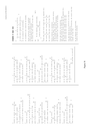 CreatedByeLmUNDOcABEZON©
Pagina18
CE7
cuandoteconociyanosalias,
AmEm
conaquelchicocasado
FC
qteprometiaqladejaria
FDmG
ytodavianosehabiadivorciado
CE7
cuandoteconoci
AmEm
saliasconunamigodelospocosqtenia
FC
eraslomejordesuvida
FDmG
perofuistelomejordelamia
CE7
cuandoteconocimire
AmEm
poragujeroentuspantalones
FC
ydosañosdespues
FDmG
yatomabastodaslasdecisiones
CE7
cuandoteconoci
AmEm
tereconociportusbotas
FC
ymientrastomabastequila,
FDmG
dejamosatrasdosalmasrotas
CE7
cuandoteconoci
AmEm
medijisteqporminoibasacambiar
FC
ibasaseguirsiendoigual,
FDmG
ibasaseguirsiendoigual
CE7
yenelfondoestanhondomidolor
AmEm
pqmevoyynosepuedecambiar
FC
decorazoncomodesombrero
FDmG
sinhabersufridoprimero
CE7
yenelfondoestanhondomidolor,
AmEm
pqmevoyynosepuedecambiar
FC
decorazoncomodesombrero
FDmG
sinhabersufridoprimero
CE7
cuandoteconoci
AmEm
medijisteqporminoibasacambiar
FC
ibasaseguirsiendoigual,
FDmG
ibasaseguirsiendoigual
CE7
yenelfondoestanhondomidolor
AmEm
pqmevoyynosepuedecambiar
FC
decorazoncomodesombrero
FDmG
sinhabersufridoprimero
CE7
enelfondoestanhondomidolor,
AmEm
pqmevoyynosepuedecambiar
FC
decorazoncomodecamisa
FDmGc
sinperderlasonrisa
CUANDOTHASIDO
GCD
Condosdurosenelbolsillo
GCD
lacosaestátomandomuchobrillo,
GCD
noseacabaronlosproblemas,
essolamenteunacuestióndemoneda.
Quienreconocecuandohaperdido
algoenelairehueleapodrido.
Unmedicamentoprohibido:
mesientomuymalcuandotehasido.
EmEm7+
Nomeesperesunaeternidad,
Em7Em6
todavíaestoydormido.
C
D
Valenmástreshorastuyasqueunsegundomío.
GCD
Mesientomuymalcuandotehasido,
GCD
mesientomuymalcuandotehasido.
Nuncaterminalacarretera
despuésdehaberviajadolanocheentera.
Semeescapacomolaarena
lasolucióndetodosmisproblemas.
Essolamenteunacuestióndemoneda.
Eresmásdifícildeencontrar
queunaconchaenelmediodelmar.
Valenmástreshorastuyasqueunsegúndomío.
Mesientomuymalcuandotehasido,
mesientomuymalcuandotehasido.
Condosdurosenelbolsillolacosaestá
tomandomuchobrillo,
Soydelcontinenteprohibido,mesientomuymal
cuandotehasido.
Nomeesperesunaeternidad,
todavíaestoydormido.
 