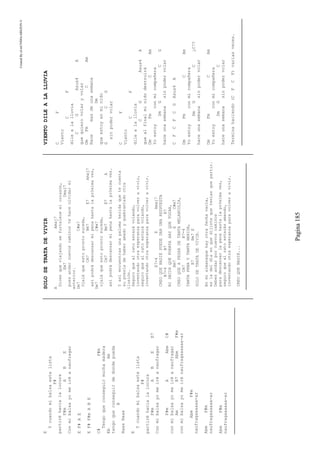 CreatedByeLmUNDOcABEZON©
Pagina185
E
Ycuandomibalsaestelista
F#
partiréhacialalocura
F#mABE
Conmibalsayomeiréanaufragar
EF#AE
EF#F#mABE
C#F#m
Tengoqueconseguirmuchamadera
EbAb
tengoqueconseguirdedondepueda
B
HaaaHaaa
E
Ycuandomibalsaestelista
F#
partiréhacialalocura
F#mABEE7
Conmibalsayomeiréanaufragar
F#mAAbmC#
conmibalsayomeiréanaufragar
AmB7AbmF#m
conmibalsayomeirénaufragaaaaaa-ar
AbmF#m
naufragaaaaaa-ar
AbmF#m
naufragaaaaaa-ar
AbmF#m
naufragaaaaaa-ar
SOLOSETRATADEVIVIR
AAmaj7
Dicenqueviajandosefortaleceelcorazón,
Em7Dmaj7
puesandarnuevoscaminostehaceolvidarel
anterior.
Dm7C#m7
Ojaláqueestoprontosuceda,
Cm7Bm7E7Amaj7
asípodrádescansarmipenahastalapróximavez,
Dm7C#m7
ojaláqueestoprontosuceda,
Cm7Bm7E7A
asípodrádescansarmipenahastalapróximavez.
Yasíencuentrasunapalomaheridaquetecuenta
supoesíadehaberamadoyquebrantadootra
ilusión.
Seguroquealratoestarávolando,
inventandootraesperanzaparavolveravivir,
seguroquealratoestarávolando,
inventandootraesperanzaparavolveravivir.
E7-4EAmaj7
CREOQUENADIEPUEDEDARUNARESPUESTA
B7-4B7E7
NIDECIRQUÉPUERTAHAYQUETOCAR,
Bm7EC#m7
CREOQUEAPESARDETANTAMELANCOLÍA,
Cm7B7-4
TANTAPENAYTANTAHERIDA,
B7Bm7E
SOLOSETRATADEVIVIR.
Enmialmanaquehayotrafechavacía,
esladeldíaenquedijistequeteníasquepartir.
Debesandarpornuevoscaminos
paradescansarlapenahastalapróximavez,
seguroquealratoestarásamando,
inventandootraesperanzaparavolveravivir.
CREOQUENADIE...
VIENTODILEALALLUVIA
CF
Viento
CF
dilealalluvia
CGAsus4A
quequierovolaryvolar
DmFmCAm
Hacemasdeunasemana
Dm
queestoyenminido
GCG
sinpodervolar
CF
Viento
CF
dilealalluvia
CGAsus4A
quealfinalminidodestruirá
DmFmCAm
Yoestoyconmicompañera
DmGCG
haceunasemanasinpodervolar
CFCFCGAsus4A
DmFmCAm
Yoestoyconmicompañera
DmGC¿C7?
haceunasemanasinpodervolar
DmFmCAm
Yoestoyconmicompañera
DmGC
haceunasemanasinpodervolar
Terminahaciendo(CFCF)variasveces.
 