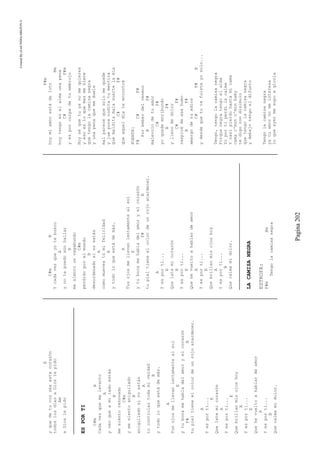 CreatedByeLmUNDOcABEZON©
Pagina202
E
yquedetuvozseaestecorazón
todoslosdíasaDioslepido
Am
aDioslepido
ESPORTI
C#mB
Cadavezquemelevanto
A
yveoqueamiladoestás
B
mesientorenovado
C#m
ymesientoaniguilado
B
aniquiladosinoestás
A
tucontrolastodamiverdad
B
ytodoloqueestádemás.
A
Tusojosmellevanlentamentealsol
E
ytubocamehabladelamoryelcorazón
F#B
tupieltieneelcolordeunrojoatardecer.
A
Yesporti...
E
Quelatemicorazón
A
Yesporti...
E
Quebrillanmisojoshoy
A
Yesporti...
E
Quehevueltoahablardeamor
A
Yesporti...
B
Quecalmamidolor.
C#mB
Ycadavezqueyotebusco
A
ynotepuedoaúnhallar
B
mesientounvagabundo
C#m
perdidoporelmundo
B
desordenadosinoestás
A
comomuevestúmifelicidad
B
ytodoloqueestádemás.
A
Tusojosmellevanlentamentealsol
E
ytubocamehabladelamoryelcorazón
F#B
tupieltieneelcolordeunrojoatardecer.
A
Yesporti...
E
Quelatemicorazón
A
Yesporti...
E
Quehevueltoahablardeamor
A
Yesporti...
E
Quebrillanmisojoshoy
A
Yesporti...
B
Quecalmamidolor.
LACAMISANEGRA
ESTROFA:
F#mBm
Tengolacamisanegra
F#m
hoymiamorestádeluto
Bm
hoytengoenelalmaunapena
C#F#m
yesporculpadetuembrujo
Hoyséquetuyanomequieres
yesoesloquemasmehiere
quetengolacamisanegra
yunapenaquemeduele
malparecequesolomequede
yjuepuratoditatumentira
quemalditamalasuertelamia
C#F#
queaqueldiateencontré
PUENTE:
F#C#F#
Porbeberdelveneno
BF#
malevolodetuamor
C#F#
yoquedemoribundo
BF#
yllenodedolor
C#F#
respirédeesehumo
BF#
amargodetuadios
C#F#B
ydesdequetutefuisteyosolo...
Tengo,tengolacamisanegra
Porquenegratengoelalma
Yoportiperdílacalma
Ycasipierdohastamicama
camac'monc'monbaby
tedigocondisimulo
quetengolacamisanegra
ydebajotengoeldifunto
Tengolacamisanegra
yatuamornomeinteresa
loqueayermesupoagloria
 