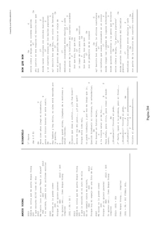 CreatedByeLmUNDOcABEZON©
Pagina204
ANGUSYOUNG
SOL5
SabráminoviaquemegustaAngusYoung
DO5
YqueescuchoAC/DCtodoeldía
SOL5
Mevuelvolocosipones"BackinBlack"
FA5DO5SOL5
Ynosaldré‚jamássinmiuniformeescolar
SIb5
Memirannolopuedocreer
DO5
Porqueyonoquieroparecer
RE5SOL5-DO5
Yoquieroser...ComoAngusYoung
(repite)
[SOL-FA-DO]
SOL5
SabráminoviaquemegustaAngusYoung
DO5
Yqueloescuchoenelautodeella
SOL5
Enunespejonuncamemiraré‚
FA5DO5SOL5
Porquehoymiespejoesunafotodeél.
SIb5
Memirannolopuedocreer
DO5
Porqueyonoquieroparecer
RE5SOL5-DO5
Yoquieroser...ComoAngusYoung
(repite)
SOLO:(SOL-DO)
ComoAngusYoung...(repite)
[SOL-FA-DO]FINAL:SOL.
BISABUELO
1ºParte
(AmGFE)
AmG
Hacecienañosllegómibisabuelo,
FE
paraunfuturobuscarenestesuelo.
Am
G
Hayhambreyhaydolor,sualmaestámarcadapor
laguerra,
F
E
Europaquedóatrás,llegabandeamontonesa
estastierras.
Dm
Dijeronqueibasasufrir...¡¡Tefuebien!!
C
ahoramevoydelpaís...¿¿Yporqué??
Dm
Porqueestatodomal,
E
nopuedotrabajar,yporesometengoqueir.
CG
Queridobisabuelosivivieras,noentenderías.
Dm
Porbuscarunfuturomejor,
G
atutierranatalyomefuí...
CGBF
Parasoñar,paravivir,paracrearunmundo
nuevo.
EAm
¡¡Bisabuelo!!Vinistealpedo.
2ºParte,igualalaprimera,peroalfinal...
EAm
¡¡Bisabuelo!!Vinistealpedo.
EFGAm
¡¡Bisabuelo!!Vinistealpeeeeeeeeeeeeeeeedo.
FGA
Vinistealpeeeeeeeeeeeeeeeedoooooo.
BONQUEBON
CmG
entreolmosymaipudemicordobaquerida
G7Cm
ahijustitoenesaesquinaelbarcitobonque
bon
C7F
dondenacenilusionesconsonidosmusicales
D7G
yuncuartetosonaraenlosbailespopulares
CmG
ay!barcitobonquebon,concolordefantasia
G7Cm
soselpuntodepartidahaciaunviajede
ilusion
C7F
mediodiasincansablesentrecharlasycafe
CmD7G
sospartedelahistoriadelcuartetocordobes
FCm
bonquebon,bonquebon
G7Cm
unlugardecitaparaunacancion
FCm
bonquebon,bonquebon
G7Cm
sosunpedacitodemicorazon
CmG
ay!barcitobonquebon,laoficinacuartetera
G7Cm
untelefonoquesuenaincansableenunrincon
C7F
dondelleganlasllamadasdelugaresdiferentes
D7G
dondequierencontrataralagentequedivierte
CmG
entreolmosymaipu,'laperlitapiporera'
G7Cm
dondeasistenloscuarteterosdelbailable
popular
C7F
mediodiasincansablesentrecharlasycafe
CmD7Cm
sospartedelahistoriadelcuartetocordobes..
 