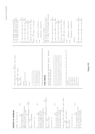 CreatedByeLmUNDOcABEZON©
Pagina205
CECATORELBORRACHO
INTRO:(DoFaSol)X2
DoFaSol
Amimegustatomar
todoloquememarea
desdevinohastaelchampagne
desdewhiscolaacerveza
DoRe
yyanopuedoparaaaaaaaaraaaaaa
DoRe
aaaaaaaaaaaaaaaa
(DoFaSol)x2
DoFaSol
Yoyanoquierotomar
tengoelhigadopartido
mishemorroidesyason
veintesemaforosprendidos
DoRe
queyanopuedoapagaaaaaaaaraaaaaaaa
DoRe
aaaaaaaaaaaa
(DoFaSol)x2
DoFaSol
yoyanoquierotomar
yoyanopiensoenotracosa
prontomevoyainternar
enunabodegademendoza
Do
dondehaymuchoquetomaaaar(quetomar)
Re
quetomaaar(quetomar)
DoRe
aaaaaaaaaa
(DoRiffFaSol)x2
DoFaSol
yoyanoquierotomar
yoyanopiensoenotracosa
prontomevoyainternar
enunabodegademendoza
Do
dondehaymuchoquetomaaaar(quetomar)
Re
quetomaaar(quetomar)
DoRe
aaaaaaaaaa
Final:
DoDoDoMiMiRe
SolDo
Riff:
1------------------
2------------------
3------------------
4-5-5-3-3-2-2------
5-3-3-1-1-0-0-5-5--
6-------------3-3--
CIENHUEVOS
Riff:(A5-G5-A5G5-E5-G5D5-C5A5-G5-
A5E5-D5-C5-A5)x2
1°:------------------------------------|
2°:------------------------------------|
3°:-----------------------------9-7-5--|
4°:---------------7-5-----------7-5-3--|
5°:-7--5-7--5-2-5-5-3---7--5-7--------7|
6°:-5--3-5--3-0-3-------5--3-5--------5|
Lapartequevieneestodaenmi,peroenla5°
cuerda:
1°:--7--|
2°:--9--|
3°:--9--|
4°:--9--|
5°:--7--|
6°:-----|
Sitevendenautossinmotores,
sitevendennaipessinelancho,
sitevendenplataquenoexiste,
sitevenddedíayesdenoche.
DoRe
Detodoloquehabíahayunllano,
DoRe
detodoloquehabíanohaynada.
DoRe
Mishijosnuncanoshandejado
DoRe
Colgandoconlasuñasdelmapa.
MiLa
Caemos,nosvamosalamierda.
Riff
cienhuevos,cienhuevos.
Riff
cienhuevos,cienhuevos.
Mi(enla5°cuerda)
Todoloqueestuyoyanoestuyo,
todoloqueesmíoyanoesmio,
todolochupólamartingada,artimaña.
DoRe
Detodoloquehabíahayunllano,
DoRe
detodoloquehabíanohaynada.
DoRe
Loshijosnuncanoshandejado
DoRe
Colgandoconlasuñasdelmapa.
MiLa
Caemos,nosvamosalamierda.
Riff
cienhuevos,cienhuevos.
Riff
cienhuevos,cienhuevos.
(Punteo)
DoRe
Detodoloquehabíahayunllano,
DoRe
detodoloquehabíanohaynada.
 