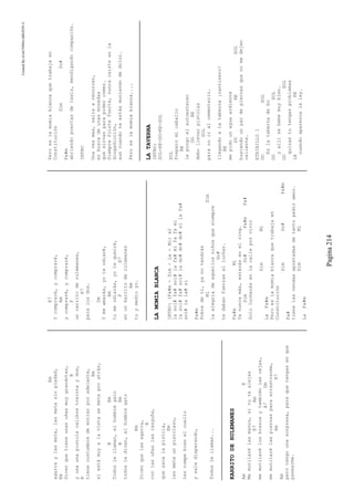 CreatedByeLmUNDOcABEZON©
Pagina214
Em
agarraylasmata,lasmatasinpiedad,
Em
Dicenquetieneunasuñasmuygrandotas,
B
yusaunapistolacalibretreintaydos,
B
tienecostumbredeentrarporadelante,
Em
siestámuyalavistasemeteporatrás,
BEm
Todoslellaman,elhombregato
BEm
todosledicen,elhombregato
Em
Dicenquelasagarra,
B
conlasuñaslasrasguña,
quesacalapistola,
Em
lesmeteunpistolazo,
lesrompebienelcuello
ysaledisparando,
Todoslellaman...
KARRITODERULEMANES
AmE
Memutilarélasmanos,situtealejas
E7Am
memutilarélosbrazosytambiénlascejas,
A7Dm
memutilarélaspiernasparaarrastrarme,
AmE7
Am
perotengounasorpresa,paraquetengasenque
pasearme.
E7
Ycompraré,ycompraré,
Am
ycompraré,ycompraré,
F
uncarritoderulemanes,
E7
paralosdos.
Dm
Ymeamarás,yoteodiaré,
Am
tumeodiarás,yotequerré,
FE7
enunkarritoderulemanes
Am
tuymedioyo.
LAMOMIABLANCA
INTRO:(Fa#m-Sim-La-Mi)x2
lasol#fa#sol#lafa#mifafami
lasol#fa#sol#lado#do#do#silafa#
sol#lala#si
Fa#m
Pobredeti,yanotendrás
MiSim
laalegríadeaquellosniñosquesiempre
Do#
tedabanfuerzasalluchar.
Fa#mMi
Yanuncamás,estarásenelring.
SimDo#Fa#mFa#
Sololucharásenlacalleporvivir
SimMi
LaFa#m
Peroeslamomiablancaquetrabajaen
Constitución
SimDo#Fa#m
Fa#
tienelasvendasapretadasdetantopediramor.
SimMi
LaFa#m
Peroeslamomiablancaquetrabajaen
Constitución
SimDo#
Fa#m
abriendopuertasdetaxis,mendigandocompasión.
INTRO
Unavezmas,salísarecorrer,
enbuscadeunasmonedas
quesirvanparapodercomer.
Siemprefuistefuerte,nuncacaisteenla
drogadicción,
auncuandoteestásmuriendodedolor.
Peroeslamomiablanca....
LATAVERNA
INTRO:
SOL-RE-DO-RE-SOL
SOL
Preparomicaballo
RE
lepongoelautoestereo
DORE
debollevarpistolas
SOL
paranoiralcementerio.
llegandoalataberna¡cantinero!
RE
mepidounaguaardiente
DORESOL
buscandounpardepiernasquenomedejen
caliente.
ETRIBILLO1
DOSOL
Eslatabernadebo
DOSOL
yallisebebemuybien.
DOSOL
quizastutengasproblemas
LARE
cuandoaparezcalaley.
 