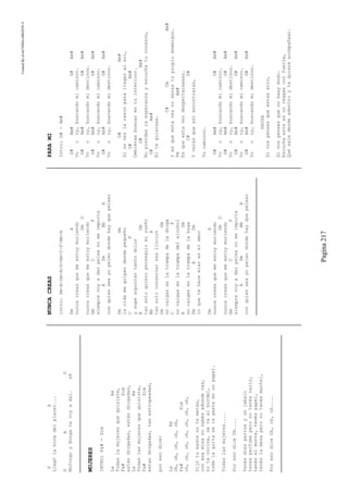 CreatedByeLmUNDOcABEZON©
Pagina217
GA
Llególahoradelplacer...
DAD
MofongoyBongatevoyadal.x8
MUJERES
INTRO:Fa#-Sim
LaRe
Todaslamujeresquequisiste,
Fa#Sim
estándrogadas,estándrogadas,
LaRe
Todaslasmujeresquequisiste,
Fa#Sim
estandrogadas,tanestropeadas,
poresodice:
LaRe
Oh,oh,oh,oh,oh,
Fa#Sim
oh,oh,oh,oh,oh,oh,oh,
Dijótumadrenotemetás,
conesaminanosabésadondevas,
notecocina,sevaalburdel,
todalaguitaselagastaenunpapel.
Todaslasmujeres....
PoresodiceOh....
Tenésdiezperrosyunjabalí
tenesperfumeperonotenésnariz,
tenéselmonte,tenéspapel,
tenéslamesaperonotenésmantel,
PoresodiceOh,oh,oh....
NUNCACREAS
intro:Dm-A-Dm-A-D-Gm-C-F-Bb-A
DmA
nuncacreasquemeestoymuriendo
DmD
nuncacreasquemeestoymuriendo
GmCF
siemprevoyadarpeleanomeimporta
ADmBbA
conquienseayopeleodondehayquepelear
DmGm
lavidamegolpeodesdepequeño
CF
ysupesoportartantodolor
ADm
tansoloquieroperseguirmisueño
BbA
tansoloconservaresailucion
DmGm
nocaigasenlatrampadeladroga
CF
nocaigasenlatrampadelalcohol
ADm
nocaigasenlatrampadelaboga
DmADm
loquetehaceelareselamor
DmA
nuncacreasquemeestoymuriendo
DmD
nuncacreasquemeestoymuriendo
GmCF
siemprevoyadarpeleanomeimporta
ADmBbA
conquienseayopeleodondehayquepelear
PARAMI
Intro:G#-Am#
G#Am#G#Am#
Voooy,buscandomicaminoo.
G#Am#G#Am#
Voooy,buscandomidestinoo.
G#Am#G#Am#
Voooy,buscandomicaminoo.
G#Am#G#Am#
Voooy,buscandomidestinoo.
G#Am#
Sinovezlarazonparallegaralsol,
G#Am#
Debierasbuscarentuinterioor.
G#Am#
Nopierdaslaezperanzayescuchatucorazon,
G#Am#
Elteguiaraaa.
C#CmAm#
Yesqueestaveznoserastupropioenemigoo.
FmAm#
Esqueestavezdespertaraaaas.
C#D#
Yverasqueasiencontraras,
Tucaminoo.
G#Am#G#Am#
Voooy,buscandomicaminoo.
G#Am#G#Am#
Voooy,buscandomidestinoo.
G#Am#G#Am#
Voooy,buscandomicaminoo.
G#Am#G#Am#
Voooy,buscandomidestinoo.
PAUSA
Sivospensasqueestassolo,
Sivospensasquenohaaymodo.
Escuchaesteesunreggaeconfuerza,
Quesaledesdeadentroytequiereacompañaar.
 