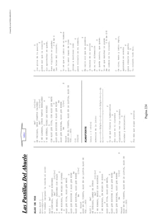 CreatedByeLmUNDOcABEZON©
Pagina224
LLaassPPaassttiillllaassDDeellAAbbuueelloo
ALGODEVOS
MiniRiff1
E----0h2--3-----|
h=hummer(golpearlacuerdaalaire)
Riff1Bm7C
HELIMPIADO,VARIOSRINCONES
GBm7C-C/D-C
YHEREGADO,JARDINESSINSOLES
DCG
YHEBUSCADO,ENMILESDECOFRES
DC
ALGOQUEVIVA,ALGOQUEMATE
GD
ALGOQUEESCUCHEYALGOQUEMIRE
CAm
ALGOQUEESCRIBA,ALGOQUEBORRE
BmC/D-C
EEsus4
ALGOENELVIENTO,ALGOENLALLUVIAALGODE
VOS....(X3)
Riff1Bm7C
HEATACADO,CAMASDEOTROS
GBm7C-C/D-C
YHEROBADO,BESOSSINROSTROS
DCG
YHEBUSCADO,ENMILESDEPOZOS
DC
ALGOQUEVIVA,ALGOQUEMATE,
GD
ALGOQUEESCUCHEYALGOQUEMIRE
CAm
ALGOQUEESCRIBA,ALGOQUEBORRE
BmC/D-CE
Esus4
ALGOENELVIENTO,ALGOENLALLUVIA,ALGODE
VOS....(X3)
GBm7C-C/D-C
HEVACIADO,UNOSCUANTOSCAJONES
GBm7C-C/D-C
YHELLENADO,OTROSTANTOSRENGLONES
DCG
YHESOÑADO,TODASLASNOCHES
DC
CONALGOQUEVIVA,CONALGOQUEMATE
GD
ALGOQUEESCUCHEYALGOQUEMIRE
CAm
ALGOQUEESCRIBA,ALGOQUEBORRE
BmC/D-CE
Esus4
ALGOENELVIENTO,ALGOENLALLUVIA,ALGODE
VOS....(X3)
C/D
030230
ALMAFUERTE
Intro:C-F-C-G
armonicadelaintro:
e:-----0--3h5p3--1--0-----0-3h5p3--0--1--3b
b:-1------------------1-1-----------------
CF
Yoséquefierosyhambrientos
CG
dosojosenticlavados
CF
siguiendovantuscuidados
CG
miradasymovimientos.
CF
Pormásquesiganatentos
CG
losgirosdetupasión
CF
podráserquelaocasión
CG
sinaprovecharsequede.
G
Puesvigilartenopueden
AmCBAmG
lastelasdelcorazón.
CF
Yoséqueellabiodeunhombre
CG
portuamorcapazdetodo
CF
recogeamontoneslodo
CG
paravolcarloenminombre.
CF
Mecallosinquemeasombre
CG
labajezadesuacción
CF
desuvildifamación
CG
siquedarastro,quequede.
G
Yoséquemancharnopuede
AmCBAmG/E
minombreentucorazón.
CF
Deojos,manoylabioimpío,
CG
apostadosenacecho
CF
pararobartedelpecho
CG
tucorazóntodomío.
indice
 