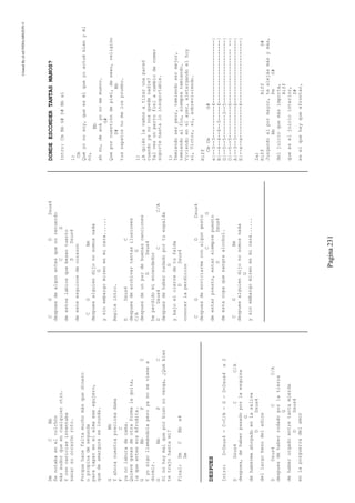 CreatedByeLmUNDOcABEZON©
Pagina231
DmCBb
Senotabaenelcolchón
mássudorqueencualquierotro.
Yconcariciasintentaba
sanarsucorazónroto.
Porquehacefaltamuchomásquedinero
opropinadesegunda
parataparenelalmaeseagujero,
quedeamarguraseinunda.
GBb
Yahoranuestrapreciosadama
FC
yanolaburadecama.
Quiereganardeotraformalaguita,
laqueanteseraAfrodita.
GBbFC
Yyosigollamándolaperoyanosevienea
dormir.
GBbFC
Sinohaymalqueporbiennovenga,¿Québien
tetrajohastami?
Final:DmCBbx4
Dm
DESPUES
Intro:D-Dsus4-C-C/A-G-D-Dsus4x2
DDsus4CC/A
despues,dehaberpasadoporlaesquina
G
dehabermeahogadoenlasaliva
DDsus4
dellargobesodeladios
DDsus4CC/A
despuesdehaberrodadoporlatierra
G
dehaberurgadoentretantamierda
DDsus4
enlaposguerradelamor
CGDDsus4
despuesdealgunantesquenorecuerdo
CG
deestoslabiosquebesantuerto
DDsus4
deesteesguincedecorazon
CGBm
despuesalguiendijonosomosnada
G
ysinembargomirenenmicara......
Repiteintro.
DDsus4C
despuesdearchivartantasilusiones
C/AG
despuesdeunpardebuenascanciones
DDsus4
heperdidomiencendedor
DDsus4CC/A
despuesdehabernadadoportuespalda
G
ybajoelcierredetufalda
DDsus4
conocerlaperdicion
CGDDsus4
despuesdeenviciarmeconalgungesto
CG
deestarpresto,estarsiemprepuesto
DDsus4
deestacopaquesangraalcohol.
CGBm
despuesalguiendijonosomosnada
G
ysinembargomirenenmicara......
DONDEESCONDERTANTASMANOS?
Intro:CmBbG#D#Bbx1
1)
Cm
Queyonosoy,queesélqueyoactuébienyél
no,
Bb
ahno,deacáyonomemuevo.
G#
Queporcuestióndepiel,desexo,religión
D#Bb
tuszapatosnomelospruebo.
1)
¿Aquiénlevamosatirarunapared
cuandoyanonosquedenadie?
Talvezunperrofielacambiodecomer
soportehastaloinsoportable.
1)
Temiendoserpeor,temiendosermejor,
temiendoalfin,siempretemiendo.
Viviendoenelayer,aletargandoelhoy
sí,Víctor,sí,sobreviviendo.
Riff
CmCmG#
e|--3--3-----------4----------------------|
B|--4--4--4--3-----4----------------------|
G|--5--5--------3--5----------------------|
D|--5--5-----------6---------------------|
A|--3--3-----------6----------------------|
E|--x--x-----------4----------------------|
2a)
RiffRiffD#
Juzgandoalpormayor,tealejásmásymás,
BbFmG#
deljuicioquemásimporta,
Riff
queeseljuiciointerior,
D#
eselquehayqueafrontar,
 