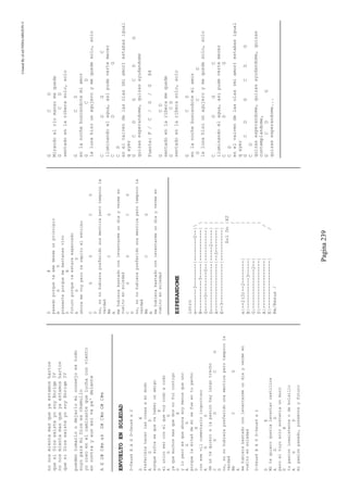 CreatedByeLmUNDOcABEZON©
Pagina239
nonosmientamasqueyaestamoshartos
quesiDiosexisteyosoyEnriqeIV
nonosmientamasqueyaestamoshartos
quesiDiosexisteyosoyEnriqeIV
puedentomarloodejarlomiconsejoestodo
suyoparamiDioseschamullo
yocreoenelcaminantequeluchaconviento
encontrayaunasivapa'delante
AEG#C#mx4G#C#mG#C#m
ENVUELTOENSOLEDAD
D-Dsus4EAGD-Dsus4x2
DE
Preferiblehacerlascosasamimodo
AGD
aunquesufrasequevahaberunamigo
DE
elunicoserconelquevoycodoacodo
AGD
yaquemuchosmasquedosnofuicontigo
DE
ylopeoresqueahorasoymenosqueuno
AGD
porquelamitaddemisefueentupecho
DE
conesevilcomentarioinoportuno
AGD
deuntequieroalapasionhaylargotrecho
CGDCG
D
no,nonohubierapreferidounamentiraperotampocola
verdad
BmCG
A
mehubierabastadoconlevantarmeundiayvermeen
vueltoensoledad
D-Dsus4EAGD-Dsus4x2
DE
Mitequieroquerialevantarcastillos
AGD
peroeltuyosolososteniaunmuro
DE
tupasioninexistenteodebolsillo
AGD
mipasionpasado,presenteyfuturo
DE
pasadoporqueteamedesdeunprincipio
AGD
presenteporquememantenesvivo
DE
futuroporqueteestareespernado
AGD
ahoramevoyperoterepitoelestribo
CGDCG
D
no,nonohubierapreferidounamentiraperotampocola
verdad
BmCG
A
mehubierabastadoconlevantarmeundiayvermeen
vueltoensoledad
CGDCG
D
no,nonohubierapreferidounamentiraperotampocola
verdad
BmCG
A
mehubierabastadoconlevantarmeundiayvermeen
vueltoensoledad
ESPERANDOME
intro
e--------3--------|--------0--|
B-----------3-----|-----------|
G-----0--------0--|-----------||
D-----------------|-----2-----||
A-----------------|--3--------||
E--3--------------|-----------||
SolDo|X2
|
|
e|--2(3)--2--------||
B|-----------3-----||
G|--------------2--||
D|-----------------||
A|-----------------|/
E|-----------------|/
Re/Resus/
GCD
Mirandoelriomansomequede
GCD
sentadoenlariberasolo,solo
GCD
enlanochebuscandotemiamor
GCD
lalunahizounagujeroymequedesolo,solo
CDGC
iluminandoelagua,asipudevertemecer
CDG
CD
enelvaivendelasolas(miamor)estabasigual
qayer
GCDGCDG
quizasesperandome,quizasayudandome
Puente:F/C/G/GX4
GCD
sentadoenlariberamequede
GCD
sentadoenlariberasolo,solo
GCD
enlanochebuscandotemiamor
GCD
lalunahizounagujeroymequedesolo,solo
CDGC
iluminandoelagua,asipudevertemecer
CDG
CD
enelvaivendelasolas(miamor)estabasigual
qayer
GCDGCDG
CD
quizasesperandome,quizasayudandome,quizas
contemplandome,
GCDG
quizasesperandome...
 