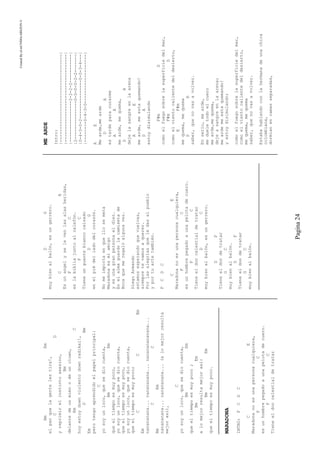 CreatedByeLmUNDOcABEZON©
Pagina24
BmEm
elpanquelagentelestira!,
CD
yreprimirelinstintoasesino,
Bm
delantedeunmimoodeunclown,
EmC
hoyestoydownviolentodownradikal!,
DBm
Em
perotengoaprendidoelpapelprincipal:
C
yosoyunloco,quesediocuenta,
BmEm
queeltiempoesmuypoco,
yosoyunloco,quesediocuenta,
queeltiempoesmuypoco,
yosoyunloco,quesediocuenta,
queeltiempoesmuypoco;
CCBm
Em
nanananana...nanananana...nanananananana...
CC
BmEm
nanananana...nanananana...(alomejorresulta
mejorasí),
C
yosoyunloco,quesediocuenta,
BmEm
queeltiempoesmuypoco;
BmEm
alomejorresultamejorasí:
BmEm
queeltiempoesmuypoco.
MARADONA
INTRO:FCDC
CE
Maradonanoesunapersonacualquiera,
FC
esunhombrepegadoaunapelotadecuero.
FC
Tieneeldoncelestialdetratar
DG
muybienalbalón,esungerrero.
CE
Esunangelyselevenlasalasheridas,
FC
eslabibliajuntoalcalefón.
FC
Tieneunguanteblancocalzado
DG
enelpiédelladodelcorazón.
Nomeimportaenquelíosemeta
Maradonaesmiamigo
yesunagranpersonaeldiez.
Enelalmaguardolacamisetade
Bocaquemeregalóalgunavez.
DiegoArmando
estamosesperandoquevuelvas,
siempretevamosaquerer.
Porlasalegríasqueledasalpueblo
yportuartetambién.
FCDC
CE
Maradonanoesunapersonacualquiera,
FC
esunhombrepegadoaunapelotadecuero.
FC
Tieneeldoncelestialdetratar
DC
muybienalbalón,esungerrero.
DF
Tieneeldondetratar
GC
muybienalbalón.
DF
Tieneeldondetratar
GC
muybienalbalón.
MEARDE
Intro:
|----------------------------------|
|----------------------------------|
|----------------2-2-2-2-----------|
|2---------------0-0-0-0-2-2-------|
|0-4-3-0-2---------------0-0-3-4---|
|--------0-4-3-0-------------------|
AE
Mearde,mearde
DA
estardeparacurarme
AE
mearde,mequema,
DA
dejelasangreenlaarena
AE
mearde,meestaquemando!
DA
estoydisimulando
F#mD
comoelfuegosobrelasuperficiedelmar,
F#mD
comoelvientocalientedeldesierto,
EF#m
mequema,mequema
DE
saber,quenovasavolver.
Enserio,mearde,
medueletodoelcuero
mearde,mequema,
dejeasangreenlaarena;
meardemeestaquemando!
yestoydisimulando;
comoelfuegosobrelasuperficiedelmar,
comoelvientocalientedeldesierto,
mequema,mequema
saber,quenovasavolver.
Estabahablandoconlahermanadeunachica
colombiana,
dormianencamasseparadas,
 