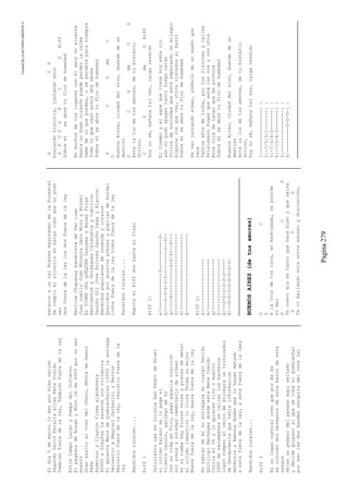CreatedByeLmUNDOcABEZON©
Pagina279
Eldia3demarzolodanporbiennacido
SegundoDavidPeraltaaliasMateCosido
Tambienfueradelaley,Tambienfueradelaley
EntreCampoLargoyPampadelInfierno
ElpagadordeBungeyBornleda6000pornoser
muerto
GranasaltoaltrendelChaco,MOntedeSaenz
Peña
AndersonyClaytonfirmaalgodonera
45000aDreyfuslesacaronsinviolencia
ElgerenteWarddeQuebrachales13000leentrega
SecuestroaNegroniGarbariniyBerzon
Resistiofueradelaley,resistiofueradela
ley
Bandidosrurales....
Riff1
VairolettocaeenColoniaSanPedrodeAtuel
elultimobalazoselopegael
VicenteGazcon,gallegode62
consuvidaenPico,pagóaquellatraicion
solarenaysoledadcementeriodealvear
ensutumbahayfloresvelasyplacasdemetal
elultimoromanticololloraTelmasumujer
Muerefueradelaley,muerefueradelaley
Nosabrandeminoentregaremicuerpoherido
QuitilipiMachagaydondeestaMateCosido
Corriael36yloquierenvivoomuerto
2000derecompensasecallanloshacheros
logróromperelcercodeSolveyrauntorturador
deGendarmeriaqueteniainformacion
HerminiayRamonadudanquelohayanmatado
aestefueradelaley,aestefueradelaleey
Bandidosrurales...
Riff2
EnunlugarnuetralcreoqueporBsAs
seconocendoshermanosdeestebarrodeesta
sangre
dejanunpedazodelpasadoaquisellado
ydecidegolpearalqueserobaelquebrachal
poresolasdosbandascerquitadelcorelai
mataronauntalMieresmayordomodelaForestal
Serompioelsilencioenbalasroboquenopudo
ser
dosfueradelaleylosdosfueradelaley
MartinaChapanaybandoleradeSanjuan
JuancuelloJuanMoreyraGatoMoroyBrunel
ELTIGREDELqUEQUENGuayamayBazanFrias
BarrientosyVelasquezCalandriayCubillos
GauchoGilJoseDoloresGauchoLegayAlarcon
Bandidospopularesdeleyendaycorazon
Queridosporanarcospobresypupilasdeburdel
todosfueradelaleytodosfueradelaley
Bandidosrurales....
RepiteelRiffdoshastaelfinal
Riff1:
e/-------------3-----------3-
b/---5-3-5-3-5---------3--3--
g/----4----------4-2/4---4---
D/---------------------------
A/---------------------------
E/---------------------------
Riff2:
e/------------------
b/------------------
g/------------------
D/------------------
A/--2-2-2-2-2-2-----
E/--0-0-3-0-0-0-5-3-
BUENOSAIRES(detusamores)
GC
D
Alacruzdetusojos,enmadrugada,sepierde
elmal
GCD
Unnuevodíaestantoquehacebienyquesalva
GCD
Tevibailandosolaentreexcesoydiscreción,
GCD
buscandohistoria,juntandoaños
GFCDGFCDRiff
Sobremíseabretuflordehumedad
Enmuchosdetuslugaresconelamornoalcanza
Hastaunbuencorazónpuedeperderlacalma
Damedeloquepuedas,oseperderáparasiempre
Todoloquecayóardiódosveces
Sobremíseabretuflordehumedad
DCGAmC
D
BuenosAires,ciudaddelsino,duendedeun
destino
DCGAmCD
Antelaluzdetusamores,detumisterio
divino,
CGAmDRiff
hoynosé,mañanatalvez,caigarendido
Eltiempoyelaguaquetienehoyesterío
aúnnopudoapagartantofuegocaído
Viciosdesociedadqueestáesperandounmilagro
Algunoslosquevan,otrosclavadosalbarro
Sobremíseabretuflordehumedad
Sevanjuntandoalmas,símbolodeunsueñoque
nace
Tantosañosdelucha,portusrinconesycalles
Prisionerofugazqueestáconvosyconotra
Bocarojadetangoquemeprovoca
Sobremíseabretuflordehumedad
BuenosAires,ciudaddelsino,duendedeun
destino
Antelaluzdetusamores,detumisterio
divino,
hoynosé,mañanatalvez,caigarendido
1|---------------|
2|-7/5/3/1-------||
3|-7/5/4/2-------||
4|-7/5/4/2-------||
5|---------------||
6|---------0-2-3-|/
 