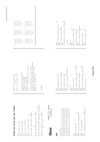 CreatedByeLmUNDOcABEZON©
Pagina296
TODASLASHOJASSONDELVIENTO
G6
Cuidabienalniño
F7+
cuidabiensumente
G6
DaleunsoldeEnero
F7+
daleunvientreblanco
GEm
daletibialechedetucuerpo.
CD7G
Todaslashojassondelviento
CD7G
yaqueéllasmuevehastaenlamuerte.
CD7G
Todaslashojassondelviento
F7+G
menoslaluzdelsol.
F7+G
menoslaluzdelsol.
Hoyqueunhijohiciste
cambiayatumente
cuídalodedrogas
nuncaloreprimas
daleeláureamismadetusexo.
Todaslashojassondelviento
yaqueéllasmuevehastalamuerte.
Todaslashojassondelviento
menoslaluzdelsol.
ACORDES
______/______/______/
3||||O|||||O|||||||
|||O|||||O|||O||||
||O|||||O|||O||||O
||||||||||||||||||
G6F7+G
______/______/______/
||||O|||||||||||O|
|||O|O|OO|||||O|||
|||||||||||||O||||
||||||||||||||||||
D7EmC
MMaannaa
ANA
Intro2X:
e--4-4-4-4-------------2-2-2-2-2-2
B--5-5-4-5---2-2-0-2---2-2-2-4-4-4
G--6-6-6-6---2-2-2-2---2-2-2-4-4-4
D--6-6-6-6---2-2-2-2---4-4-2-4-4-4
A--4-4-4-4-------------4-4-4-2-2-2
E--4-4-4-4-------------2-2-2------
C#mA
Anatienequince
F#mB
niniaselevinounproblemon
C#mA
algoestacreciendo
F#mB
ensuvientrehayalgoenexpansion
C#mA
elculpableyahuyo
F#mB
pobreanasolasequedo
C#mA
noledueletantoeso
F#mB
sinoqueloniegueelmaricon
(Intro)
C#mA
Analonocuenta
F#mB
Analluevellantoensucolchon
C#mA
yhayqueserdiscreta
F#mB
ropasueltaescondelaocasion.
C#mA
Sesientemorir
F#mB
pobreAnanoquieresvivir
C#mA
siencasaladescubren
F#mB
laazotan,lacorren,lamatan
(intro)
Chorus:
G#mA
Anaseiraalgundia
EB
seiraparasiempre
G#mA
Anaseiradeestemundo
EB
seiraaljamas
G#mA
Anaseiraalgundia
indice
 