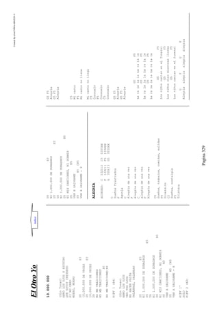 CreatedByeLmUNDOcABEZON©
Pagina329
EEllOOttrrooYYoo
10.000.000
(SinTocar)
ABROLOSOJOSYESCUCHO
QUEESTOYCREYENDO
SINOCREO
MUERO,MUERO
D5E5
10.000.000DEVECES
D5E5
10.000.000DEVECES
D5
NOMETRAICIONES
NOMETRAICIONES
B5
NOMETRAICIONE-ES
RIFF1(X4)
(SinTocar)
ABROLOSOJOS
VEOTUSOJOS
NOHACENFALTA
PALABRAS,PALABRAS
D5E5
NI1.000.000DEDURAZNOS
D5E5
D5
NI1.000.000DEDURAZNOS
D5B5
NIMISCANCIONES,NIDORMIR
D5E5
VANASALVARME
D5B5C#5
VANASALVARME-E
RIFF1'
SOLO
RIFF2(X2)
D5E5
NI1.000.000DEDURAZNOS
D5E5
D5
NI1.000.000DEDURAZNOS
D5B5
NIMISCANCIONES,NIDORMIR
D5E5
VANASALVARME
D5B5C#5
VANASALVARME-E
ALEGRIA
ACORDES:C032010C50355XX
F133211F5133XXX
G355433G5355XXX
C
Sueñosfrustrados
F
Agonía
C
Alegríadeunavez
F
Alegríadeunavez
C
alegríadeunavez
F
Alegríadeunavez
C5
Sueños,trabajos,comidas,salidas
F5
Diversión
C5
Sueños,nostalgia
F5
Tristeza
G5F5
Alegría
G5F5
Alegría
C5
Micanto
F5
Micantonollena
Micantonollega
C5
Consuelo
F5
Consuelo
C5
Consuelo
G5F5
Alegría
G5F5
Alegría
G5F5
LaralalalaLaralala
G5F5
LaralalalaLaralala
G5F5
LaralalalaLaralala
G5F5
Losniñoscantanenelfuneral
G5F5
Losniñosríenmientrasllorás
G5F5
Losniñoscantanenelfuneral
GFGF
Alegriaalegriaalegriaalegria
indice
 