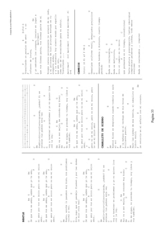 CreatedByeLmUNDOcABEZON©
Pagina33
BEATLE
GEmGEm
Séquevosmeamás,sabésqueyoteamo,
ACFG
D
miamorporvosesúnicoperonoesmiúnico
amor.
GEmGEm
Séquevosmeamás,sabésqueyoteamo,
ACFG
miamorporvosesúnicoperonoesmiúnico
amor.
CGD
Bm
Bueno,anochelopasamosmuybien,nospodríamos
volveraver.
CGD
G
Ellasupoqueelpendejoflasheóyporlasdudas
ledijootravez:
GEmGEm
Séquevosmeamás,sabésqueyoteamo,
ACFG
miamorporvosesúnicoperonoesmiúnico
amor.
CGD
Bm
Pueblo-chico-infierno-grande,¿sabés?Sise
enterantuspadresestavez
CGD
G
voyaterminarenproblemasyyonoquierolíos
conlaley.
EmGEmG
Asivaasermejor,meconocésmuybien;
EmGCD
G
Nomesigas,nopierdastutiempo,soylibrey
vostambién.
1|------------------------7----------------3-----5---7-
2|-3---3-3/5-----3---3-5-7-7-5-5-3-1-1-3-5---4----6----
3|---4-------4-4---4---------------------------5---7---
4|-----------------------------------------------------
CGD
Bm
Pueblo-chico-infierno-grande,¿sabés?Sise
enterantuspadresestavez
CGD
G
voyaterminarenproblemasyyonoquierolíos
conlaley.
EmGEmG
Asivaasermejor,meconocésmuybien;
EmGCD
G
Nomesigas,nopierdastutiempo,soylibrey
vostambién.
GEmGEm
Séquevosmeamás,sabésqueyoteamo,
ACFG
miamorporvosesúnicoperonoesmiúnico
amor.
CGCFC
FG
peronoesmiúnico,peronoesmiúnico,pero
noesmiúnicoamor
CABALLITODEHIERRO
FE
Am
BuenosAiressedespiertacuandotodavíanosale
elsol
FE
Am
ylamañanaeselverdugodemishorasde
brillantepasión.
DE
Am
Bajolasruedasdeesabestia,elcaballitode
hierromurió,
FEAm
seretorcíaenelasfaltoconmicorazón.
GFEE-F-GG
Transitandounparaísodeamoroun
FE
infiernodelocura,
GFEm
yyosabiendolosriesgos,insistoenjugara
FAm-C-Am-C
quevosformasparte,vosformaspartedemi
Ningúnrateroprincipiantetearrancódemilado,
ymiprincesamehizoprincipemontadoentu
eleganteandar,
yaladistanciahoysientomiedoporaquello
queamoasí,
comoesodenoencariñarseparanosufrir.
Transitando....
Am-C-Am-CD-CAm-C-Am-CD-E-F-GAm-C-Am-CF-
G-A
CAMBIOS
Intro:(GF)x3FF#G
GFCG
Demasiadouniformevestí,demasiadosprejuicios
GFC
G
demasiadabanderaydiscurso,cuantotiempo
perdido
FCG
Nadaesinalterable,
FCG
Nadaesdefinitivo,
FCG
Soloelcambioesloúnico
FC
quepermaneceeneltiempo,incondicional
Tantaposturaypreocupación,tantasideologías
compromisospalabrasyluchas,todomenos
sonrisas
Nadaesinalterable..(repite)
 
