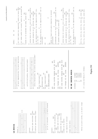 CreatedByeLmUNDOcABEZON©
Pagina330
LAMUSICA
Verse1:
e|----------------------|
b|-------------------9--|
g|--------9-------9-----|X6
d|-----9----------------|
a|--7----------9--------|
e|----------------------|
Chorus:
A5B5
Lamúsicaqueescuchantodos
A5B5
Lamúsicaqueescuchantodos
e|-------------------------------------|
b|-------------------------------------|
g|-------------------------------------|
d|-------------------------------------|
a|--7-7-7-9-------------7-6-4-2--------|
e|--5-5-5-7-------------5-4-2-0--------|
yonolaescucho....yestásonando
Verse2:
E5F#5
Lavidadelosplanetas
G#5A5
Sonnubesquesemezclan
E5F#5
cancionesdelanuevaera
G#5A5
rondanenmimente
(serepiteelchorus)
Luegotocaesto:
e|-------------------------------12----|
b|----------------------------12-------|
g|------9------------------11----------|
d|----9--------------------------------|
a|--7----------------------------------|
e|-------------------------------------|
Estoyunpocosordo,yunpocociego
e|-------12--------------------12------|
b|----12--------------------12----(12)-|
g|--9------------------11--------------|
unpocoempobrecido,unpocodescreído
e|-------12--------------------12------|
b|----12--------------------12----(12)-|
g|--9------------------11--------------|
artificializados,desnaturalizados
e|-------12--------------12------------|
b|----12----12--(X2)---12----12—(X2)---|
g|--9---------------11-----------------|
estoymanipulado,mesientoanarquizado!
A5B5
Estoyhumanizado!!!
A5B5
odeshumanizado
A5B5
Estoyhumanizado!!!
A5B5
odeshumanizado
A5B5
Enunanochenegrasinmisol
A5B5
notengonimilunaahhhh
A5B5
Enunanochenegrasinmisol
A5B5
notengonimilunaahhhh
NOMEIMPORTAMORIR
ACORDES:E5X799XX
D5X577XX
C032010
F133211
Em022000
()=corosdeMariaF.Aldana
INTRO:E5D5
CFEm
Amiladonadanosseparará,nadieteharadaño
CFEm
Amiladaonadietetocará,nadieseacordaráde
ti
CFEm
Cuandonoteacuerdesdenada,serasmia
CFEm
Yestasbajomicontrol,soloyopuedotocarte
CFEm
Ypuedoahogarteenelvertigodelsadismo
CFEm
Nomeimportamorir,nomeimportamorir(no,
no,no,no)
CFEm
Nomeimportamorir,nomeimportamorir(enla
oscuridad)
E5D5
CF
Em
Cuandonohayaairepararespirarteestaré
asfixiando
CFEm
encadenadaconmifotocondenadaapensarenmi
CFEm
Elpasadodesapareceyeresmia
CFEm
Yestasbajomicontrol,soloyopuedotocarte
CFEm
Ypuedoahogarteenelvertigodelsadismo
CFEm
Nomeimportamorir,nomeimportamorir(no,
no,no,no)
CFEm
Nomeimportamorir,nomeimportamorir(enla
oscuridad)
CFEm
Solotu,soloyo,solotu,soloyo,eresmia
CFEm
Solotu,soloyo,solotu,soloyo,eresmia
 