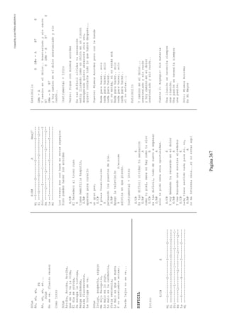 CreatedByeLmUNDOcABEZON©
Pagina367
SOLm
Ah,ah,ah,
FA
Ah,ah,ah,eh...
SOLm
Noseve.(Cuatroveces)
ComoIntro
SOLm
Arriba,Arriba,Arriba,
Quesetevalavida,
Eldíasearruga,
Seescapalatortuga,
Rengasordomuda,
Atadafluorescente,
Latortugaseva.
SOLm
Intuyo,sospecho,arguyo
MedijoPerogullo,
Lomaloesloyuyo,
Lomaloeslacandencia,
Viejasentencia,
Lomaloesquesemueva
Ynoacostumbreavisar.
Desdelejosnoseve...
DIFICIL
Intro:
E/C#E
Mi---0---------0---------0--------0-------
Si-----0---------0---------0--------0-----
Sol---------1---------1---------1--------1-
Re-------2---------2---------2--------2---
La---4---------4---------2--------2-------
Mi----------------------------------------
E/A#AAmaj7
Mi--0--------0---------0-----------0------
Si----0--------0----------2----------2----
Sol--------1--------1-----------2---------1
Re------2--------2-----------2---------2--
La--1--------1---------0-----------0------
Mi----------------------------------------
Losversossonconbaseenestosarpegios
Sinopuedenhacerlosacordes
E/C#
Elherederoaltronoruso
E
tienehemofiliaRasputín,
E/A#
apareceparacurarlo
A
ungranpez.
E/C#
YplazaConstitución
E
peleandolospuestosdepie.
E/A#
Apagolatelevisión
AS/acorde
adivinaenquepienso.
Instrumental=Intro
E/C#E
Estandifícilolvidartusensación
E/A#A
comotupiel,nenanohaycomotuolor
E/C#E
estandifícil,tododenuevoaempezar
E/A#A
solotepidonenaotraoportunidad.
E/C#E
Yvoybesandoturecuerdoeneldolor
E/A#A
Yvasbuscandounasonrisaalrededor
E/C#E
nadatienesentidonadaparami…no,
E/A#A
nomeinteresanena...sinoestasaquí
Estribillo
EG#m-AB7E
G#m-A
Ycaminoeneldolor..Anestesiadoysinrazón
B7EG#m-AB7E
G#m-AB7
yhoycaminoeneldoloranestesiadoysin
razón..
Instrumental=Intro
Verso:Sigueconmismosacordes
Estandifícilolvidartusensación
estoyllorandocomounchicoenunrincón
desesperadoquieroabrazarteotravez,
quierocontartetodoloquehabrádespués...
Puente:MismosAcordesperoconlabanda
Nadaparahacer..solo
nadaparahacer..solo
nadaparahacer…
sinoestás,sinoestásacá
Nadaparahacer..solo
nadaparahacer..solo
nadaparahacer..
sinoestas....
Estribillo
Ycaminoeneldolor...
anestesiadoysinrazón
yhoycaminoeneldolor
anestesiadoysinrazón..
Puente2:Arpegio-Sinbatería
Unailusiónsenecesitasiempre
unailusión.
Unapasiónsenecesitasiempre
unapasión.
Sólo:MismosAcordes
EnMiMayor
 