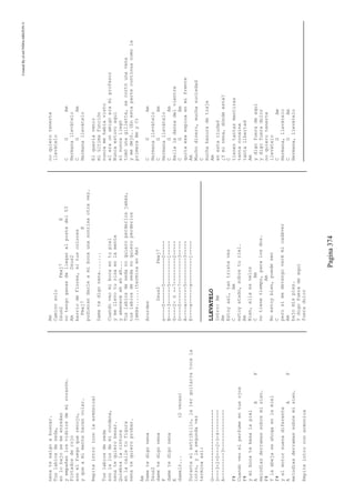 CreatedByeLmUNDOcABEZON©
Pagina374
nenatesalgoabuscar.
Tuslabiosdeseda,
enlobajosemeenredan
yempañanlosvidriosdemicorazón.
Pintadosderojo
sonelfuegoquerecojo,
yqueamimentehacenvolar.
Repiteintro(conlaarmónica)
Tuslabiosdeseda
sonlaluzdemicondena,
nenatequierobesar.
Quiebralacintura
enlacalletufigura
nenatequieroprobar.
Am
Dametedigonena
Dsus2
dametedigonena
F
dametedigonena
E
dameló...(2veces)
Duranteelestribillo,la1erguitarratocala
intro,ylasegundavez
terminaasi:
G------------------------
D---3-2-0---2-3-4--------
A---------3--------------
F#
Cuandoveoelperfumeentusojos
F#
ymibocatebesalapiel
AAF
melodíasderramassobremisien.
F#
Ylaabejaseahogaenlamiel
F#
yelmotorsuenadiferente
AAF
melodíasderramassobremisien.
Repiteintroconarmonica
Am
Caminosolo
Dsus2Fmaj7E
notengoganasdellegaralpostedel53
AmDsus2
barriodeFlores,situscolores
Fmaj7E
pudierandarleamibocaunasonrisaotravez.
Dametedigonena.......
Cuandoveomibocaentupiel
ymellevoturisaenlamente
yamaneceahahah...
Tuslabiosdesedanoquieroperderlosjamás,
tuslabiosdesedanoquieroperderlos
jamás......(terminaenAm)
Acordes
Dsus2Fmaj7
e----0------5---------0-----
B----3------5---------1-----
G----2-ó--7---------2-----
D----0------7---------3-----
A----x------5---------3-----
E----x------x---------1-----
LLEVATELO
Intro:Am
Am
Estoyasí,tantristeves
CAm
estoyatado,sobreturiel.
Am
Bien,ellaesveloz
CAm
notienetiempo,paralosdos.
Am
Noestoybien,puedeser
C
perosimedetengoverémicadáver
Am
bajomispies.
Ydigofueradeaquí
fueradolor
noquierotenerte
llevátelo
CGAm
Hermanallevátelo
CGAm
Hermanallevátelo
Elqueríavenir
miúltimafunción
nuncamehabíavisto
eleraunamigoeramiprofesor
Nuncaestuvoaquí
elnuncallegó
tomóunagillette,secortóunavena
ymedejó..(Enestapartecontinuacomola
primeraAmyC)
CGAm
Hermanallevátelo
CGAm
Hermanallevátelo
CGAm
Bailaladanzadelvientre
CGAm
quitaesaespinaenmifrente
Am
Muchodinero,muchasuciedad
C
muchabasuradetraje
Am
enestaciudad
¿Yminena,dóndeestá?
C
tienentantasmentiras
tantacocaína
tantalibertad
Am
ydigofueradeaquí
ydigofueradolor
noquierotenerte
llevátelo
CGAm
Hermana,llevátelo
CGAm
Hermana,llevátelo
 