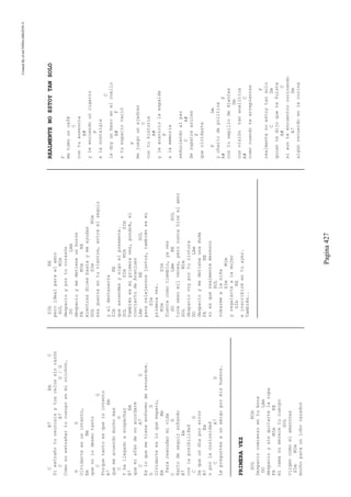 CreatedByeLmUNDOcABEZON©
Pagina427
CB7EmC
Siextrañotuneurosisytuscelossinrazón
CA7D/G
Comonoextrañartucuerpoenmicolchón.
GD
Olvidarteesunintento,
EmBm
quenolodeseotanto
CG
Porquetantoesquelointento
B7Em
quemeacuerdomuchomas
CG
Yhellegadoasospechar
B7Em
quemiafándenoacordarm
CA7D
Esloquemetieneenfermoderecuerdos.
GD
Olvidarteesloqueespero,
EmBm
Parareanudarmivida
CG
Hartodeseguirsoñando
B7Em
conlaposibilidad
CG
Dequeundíaporerror
B7Em
oporlacuriosidad
CA7D
Lepreguntesaunamigopormishuesos.
PRIMERAVEZ
SOLMIm
Despaciocomienzoentuboca
DOLAm
despacioysinquitartelaropa
FAMImRE
micamanomerecetucuerpo
SOL
virgencomoelamazonas
SImMIm
muchoparaunlobocazador
SIbRE
peroidealparaelamor
SOLMIm
despacioyportucorazón
DOLAm
despacioymedetieneunbotón
FAMImRE
mientrasdicesbastaymeayudas
SOLSImMIm
esaguerraentuvientre,entreelseguir
yeldentenerte
SIbRE
queascendésysigoelpresente.
SOLSImMImSIm
Tambiénesmiprimeravez,pondré,el
conciertodeAranjuez
LAmRESOL
pararelajarnosjuntos,tambiénesmi
SIm
primeravez.
MImSIm
Sientecomotiemblo,yaves
DOLAmRESOL
tuvesexomilveces,peronuncahiceelamor
SOLMIm
despaciovoyportucintura
DOLAm
despacioymedetieneunaduda
FARE
siesquerealmentemerezco
SOL
robarmealaniña
SImMIm
yregalartealamujer
SIbRE
einscribiréentuayer.
También..
REALMENTENOESTOYTANSOLO
F
metomouncafé
C
contuausencia
A#
yleenciendouncigarro
F
alanostalgia
C
ledoyunbesoenelcuello
A#F
atuespaciovació
F
mejuegounajedrez
C
contuhistoria
A#
yleacariciolaespalda
F
alamemoria
seduciendoalpar
CA#
dezapatosazules
F
queolvidaste
FDm
ycharlodepolítica
A#F
contusepillodedientes
Dm
convisióntananalítica
A#C
comocuandotearrepientes
F
realmentenoestoytansolo
CDm
quientedijoquetefuiste
A#C
siaunteencuentrococinando
A7Dm
algúnrecuerdoenlacocina
 