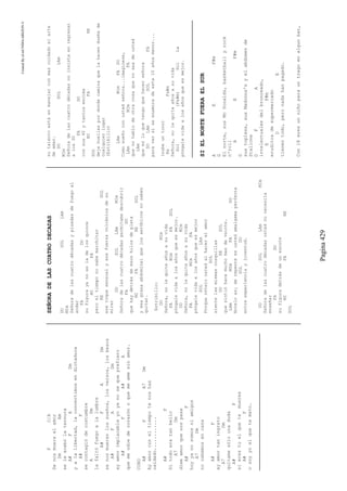 CreatedByeLmUNDOcABEZON©
Pagina429
FC/A
Senosmuereelamor
DmAm
seleacabólaternura
A#FADm
yalalibertad,laconvertimosendictadura
A#F
secontagiódecostumbre
ADm
lafaltófuegoalalumbre
A#FADm
senosmuerenlossueños,losversos,losbesos
A#FADm
ayamorimplacableyoyanosequeprefiero
A#FA#A
quemeodiedecorazónoquemeamesinamor.
CORO
A#FA7Dm
Ayamorconeltiempotenoshas
oxidado............
A#F
Sitodoeratanbello
A7Dm
dimeamorquenospasa
A#F
hoyyanosomosniamigos
A7Dm
nocabemosencasa
A#F
ayamortaningrato
A7Dm
quítamesólounaduda
A#F
sierestuelquetemueres
A#F
osoyyoelquetemato.
SEÑORADELASCUATRODECADAS
DOSOLLAm
MIm
Señoradelascuatrodécadasypisadasdefuegoal
andar
FADO
sufigurayanoesladelosquince
MIFA
peroeltiemponosabemarchitar
RESOL
esetoquesensualyesafuerzavolcánicadesu
mirar
DOSOLLAmMIm
Señoradelascuatrodécadaspermítamedescubrir
FADO
quehaydetrásdeesoshilosdeplata
MIFARESOL
yesagrasaabdominalquelosaeróbicosnosaben
quitar.
Estribillo:
DOMIm
Señora,nolequiteañosasuvida
FAMImFASOL
póngalevidaalosañosqueesmejor.
DOMIm
Señora,nolequiteañosasuvida
FAMImFA
póngalevidaalosañosqueesmejor
SOLLAm
Porquenóteloustedalhacerelamor
SOL
sientelasmismascosquillas
DORESOL
quesintióhacemuchomasdeveinte.
LAmMImFADO
Noteloas¡derepenteesustedamalgamaperfecta
SOLDO
entreexperienciayjuventud.
DOSOLLAmMIm
Señoradelascuatrodécadasustednonecesita
enseñar
FADO
sufiguradetrásdeunescote
MIFARE
SOL
sutalentoestáenmanejarconmascuidadoelarte
deamar.
DOSOLLAm
MIm
Señoradelascuatrodécadasnoinsistaenregresar
alos30
FADO
consus40ytantosencima
MIFARE
SOL
dejahuellaspordondecaminaquelahacendueñade
cualquierlugar
(Estribillo)
LAmMImFADO
Comosueñoconustedseñora...imagínese,
LAmMImFA
quenohablodeotracosaquenoseadeusted
LAm
queesloquetengoquehacerseñora
DOLAmSOLFA
paraversiseenamoradeeste10añosmenor...
(subeuntono)
ReFa#m
Señora,nolequiteañosasuvida
Sol(Fa#m)SolLa
póngalevidaalosañosqueesmejor.
SIELNORTEFUERAELSUR
AEF#m
G
Elnorte,susMcDonalds,basketballyrock
n'roll
AEF#m
G
sustopless,susMadonna'syelabdomende
Stallone
DFA
intelectualesdelbronceado,
EF#m
eruditosdesupermercado
DE
tienentodo,peronadahanpagado.
Con18eresunniñoparauntragoenalgunbar,
 