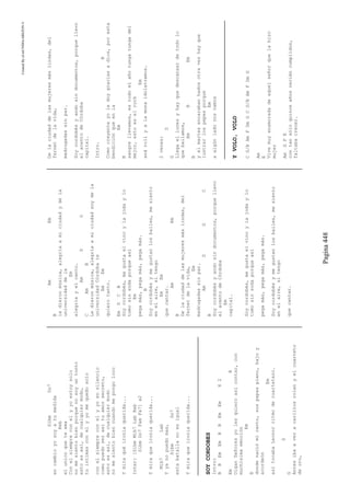 CreatedByeLmUNDOcABEZON©
Pagina448
SibmDo7
encambioyosoyatumedida
Reb
elunicoqueteama
Conelsiempreconelyyoestoysolo
nomesientobienporquenosoyuntonto
estoesasi,decualquiermodo,
tuintimasconelyyomequedosolo
conelsiempreconelyyoensilencio
comopuedoserasituamorsecreto,
estoesasi,decualquiermodo
nomesientobiencuandomepongoloco
Ymiraquéironíaquerida...
Inter:[SibmMib7LabReb
SibmDo7FamFa7]x2
Ymiraqueironiaquerida...
Mib7Lab
Yyanopuedomas,
SibmDo7
estabatallanoesigual
Ymiraqueironiaquerida...
SOYCORDOBES
Intro:
BBEmEmBBEmEmX2
EmB
OiganSeñoresyolesquieroasícontar,con
muchísimaemoción
Em
B
dondenaciómicanto,suspapaspiano,bajoy
acordeón
Em
asítocabaLeonorritmodecuartetazo.
D
G
Antesibaaveracarlitosrolanyelcuarteto
deoro,
AmEm
B
ledieronmúsica,alegríaamiciudadydela
universidaddela
Em
alegríayelcanto.
AmDG
CAmB
Ledieronmúsica,alegríaamiciudadsoydela
universidadCórdobate
EmEm
quierotanto.
EmDCB
Soycordobés,megustaelvinoylajodaylo
tomosinsodaporqueasí
Em
pegamás,pegamás,pegamás.
B
Soycordobésymegustanlosbailes,mesiento
enelaire,sitengo
EmEm
quecantar.
AmEm
B
Delaciudaddelasmujeresmáslindas,del
fernetdelavida,
Em
madrugadassinpar.
AmDGC
B
Soycordobésyandosindocumentos,porquellevo
elacentodeCórdoba
Em
capital.
Soycordobés,megustaelvinoylajodaylo
tomosinsodaporqueasí
pegamás,pegamás,pegamás.
Soycordobésymegustanlosbailes,mesiento
enelaire,sitengo
quecantar.
Delaciudaddelasmujeresmáslindas,del
fernetdelavida,
madrugadassinpar.
Soycordobésyandosindocumentos,porquellevo
elacentodeCórdoba
capital.
Intro.
B
Comocreyenteyoledoygraciasadios,poresta
bendiciónqueenla
Em
B
sangrellevamos,estodoelañotungatungadel
mejor,estoeselrock
Em
androllyalamonaidolatramos.
2veces:
D
G
Llegaellunesyhayquedescansardetodolo
quebailamos,
AmBEm
B
yelmartesencarabanhadosotravezhayque
lustrarlospepesporque
Em
aalgúnladonosvamos
YVOLO,VOLO
CG/BAmFDmGCG/BAmFDmG
Am
E
Vivemuyenamoradadeaquelseñorquelahizo
mujer
AmGFE
contansóloquinceañosreciéncumplidos,
faltabacrecer.
 