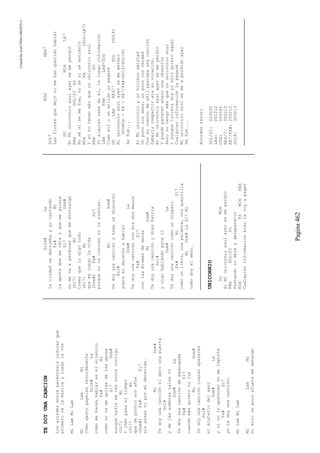 CreatedByeLmUNDOcABEZON©
Pagina462
TEDOYUNACANCION
Losacordesentreparéntesisindicanque
primerovalamúsicayluegolavoz
MiLamMiLam
MiLamMi
Cómogastopapelesrecordándote
Solm#La
cómomehaceshablarenelsilencio
Fa#Mi
cómonotemequitasdelasganas
Si7Dom#
aunquenadiemeveanuncacontigo
(Si7)Mi
Ycómopasaeltiempo
(Si7)Mi
quedeprontosonaños
(Dom#)Fa#Si7
sinpasartúpormídetenida.
MiDom#
Tedoyunacanciónsiabrounapuerta
Sol#
ydelassombrassalestú
Dom#La
Tedoyunacancióndemadrugada
Fa#Si7
cuandomásquierotuluz
MiDom#
Tedoyunacancióncuandoapareces
Sol#
elmisteriodelamor
Dom#La
ysinoloaparecesnomeimporta
Fa#Si7
yotedoyunacanción.
MiLamMiLam
MiLamMi
Simirounpocoafueramedetengo
Solm#La
laciudadsederrumbayyocantando
Fa#Mi
lagentequemeodiayquemequiere
Si7Dom#
nomevaaperdonarquemedistraiga
(Si7)Mi
Creenquelodigotodo
(Si7)Mi
quemejuegolavida
(Dom#)Fa#Si7
porquenoteconocennitesienten.
MiDom#
Tedoyunacanciónyhagoundiscurso
Sol#
sobremiderechoahablar
Dom#La
Tedoyunacanciónconmisdosmanos
Fa#Si7
conlasmismasdematar
MiDom#
TedoyunacanciónydigoPatria
Sol#
ysigohablandoparati
Dom#La
Tedoyunacancióncomoundisparo
Fa#MiSi7
comounlibro,unapalabra,unaguerrilla
MiDom#LaSi7Mi
comodoyelamor.
UNICORNIO
DoMIm
A)Miunicornioazulayersemeperdió
REmSOL/SIDo
Pastandolodejéydesapareció
MImFAMImREm
Cualquierinformaciónbienlavoyapagar
MImREm7
SOL7
Lasfloresquedejónomehanqueridohablar
DOMImLA7
B)Miunicornioazulayersemeperdió
REmSOL/SIDO
Nosésisemefue,nosésiseextravió
MImFA(SOL-LA7)
Yyonotengomásqueununicornioazul
REmDO
Sialguiensabedeél,leruegoinformación
LAmFAmLAd-DOd
Cienmilounmillónyopagaré
DOLAmRE4/7SOL(SOL4)
Miunicornioazulayersemeperdió
DO-MIm-FA-RE7/FA#-SOl4-SOL-DO
Sefue...
A)Miunicornioyyohicimosamistad
Unpococonamor,unpococonverdad
Consucuernodeañilpescabaunacanción
Saberlacompartirerasuvocación.
B)Miunicornioazulayersemeperdió
Ypuedepareceracasounaobsesión
Peronotengomásqueununicornioazul
Yaunquetuvieradosyosóloquieroaquél
Cualquierinformaciónlapagaré
Miunicornioazulsemeaperdidoayer
Sefue...
Acordesraros:
SOL/SI:020030
LAd:001212
DOd:004545
RE4/7:000213
RE7/FA#:200212
SOL4:320013
 