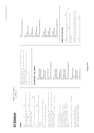 CreatedByeLmUNDOcABEZON©
Pagina463
EEllSSiimmbboolloo
CANTA
LamRESOL
Canta,venycanta,quelavidaesbuenanote
hagasproblema,veny
LamRESOL
Canta,venycanta,quelavidaesbuenanote
hagasproblema,vamos
DORE
Acantar(acantar,acantar)sinparar
SOLMim
Yatevascontusamigosafestejar,vengan
conmigo
DO
Elritmoyallegó,lafiestacomenzó,
RE
Venycantaestanuevacanción.
Canta,venycanta,quelavidaesbuenanote
hagasproblema,veny
Canta,venycanta,quelavidaesbuenanote
hagasproblema,vamos
Acantar(acantar,acantar)sinparar
Conlapalmaabajo
Conlospiespa´rriba(¿Qué?)
Conlapalmaabajo
Conlamanopa´rriba(¡Ah!)
Quecomiencelafiesta(¡Sí!)
Todoelmundosaltando(Oh,Oh)
Todoelmundogritando(¡Ehh!)
Hasta...
Acantar(acantar,acantar)sinparar
Túyyo,juntosbailando
Laemocióndeestarcantando
Vamosasaltar,vamosagritar
Venycantaestanuevacanción.
Canta,venycanta,quelavidaesbuenanote
hagasproblema,veny
Canta,venycanta,quelavidaesbuenanote
hagasproblema,vamos
Acantar(acantar,acantar)sinparar
Canta,venycanta
LEVANTANDOLASMANOS
DO
Levantandolasmanos
llegamosbienarriba
Lam
moviendolacintura
asímegustasiga
FA
conmovimientosexy
SOL
eselritmonuevoquetraigoparatí.
DO
Venempiezaabailar
elritmoquetetraigo
Lam
esbuenoparatí
teenseñaréabailarlo
FA
levantandolasmanos
moviendolacintura
SOL
esteritmonuevoquetraigoparatí.
DO
Levantandolasmanos
Lam
moviendolacintura
asímegustasiga
FA
conmovimientosexy
SOL
eselritmonuevoquetraigoparatí.
DO
Así,así,
Levantandolasmanos
Lam
Así,así,
moviendolacintura
FA
Así,así,
conmovimientosexy
SOL
eselritmonuevoquetraigoparatí.
DO
Junto,junto
quierobailarjunto
Lam
Junto,junto
quierobailarjunto
FA
Junto,junto
quierobailarjunto
SOL
quierobailarjuntocontigomiamor.
NUNCATEDECIDES
SOLRE
Escúchamemiamor,túsabesloquequiero,
RE7SOL
Medicesquenoentiendes,séqueestás
mintiendo.
Tepidoporfavor,metratascomountonto,
Decidedeunavezmeestásvolviendoloco.
SOLRE
Quesí,queno,quenuncatedecides,
indice
 