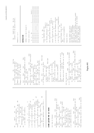 CreatedByeLmUNDOcABEZON©
Pagina481
GmGm/FCmCm
Unavejezsintemores,
Dsus4DGmFEbDm
yunavidareposa-a-a-ada;
CmD7GmFBb
ventanasmuyagita-a-das,
CmDsus4DG
yunacamataninmóvil.
GCGC
Yunmontóndediariosapilados,
GCB7sus4B7
yunaflorcuidandomipasado;
CDC/GG
yunrumordevocesquemegritan,
CDB7sus4E7
yunmillóndemanosquemeaplauden;
AmCmBm7E7
yelfantasmatuyo,sobretodo,
AmD7GmGm
cuandoyameempieceaquedarsolo...
DIMEQUIENMELOROBO
SolDom(2Veces)
SolDomSolDom
Mirábamosdepieporlaventanaalsol
MimFaRe4Re
alcielolasnubesyaDios
SolDomSolDom
Sabíayocreerelcuentosinrazón
MimFaRe4Re
alhadalabrujayavos
DoSimLa#LamDoSol
Sabíaco-rrerpodiare-ír
DoSimLa#LamDoSol
yyotambiénerafe-liz.
SolDomSolDom
Laescuelaestabaahíesperandopormí
MimFaRe4Re
mipatiomibancomarrón
SolDomSolDom
Todoestabamuybiensisabíalalección
MimFaRe4Re
dehistoriadeinglésodeamor
DoSimLa#LamDoSol
Siemprefueigualmiprofesor
DoSimLa#LamDoSol
siempretu--voéllarazón.
SolDomSolDom
Undíadescubríqueempezabaacrecer
MimFaRe4Re
sentílloréycreí
SolDomSolDom
Deprontofuiunvarónquenoteníamujer
MimFaRe4Re
yquisepoderlaconseguir.
DoSimLa#LamDoSol
Quétontofuiseriódemí
DoSimLa#LamDoSol
yquéibaahacermereítambién.
(Do)SolFaMimLam
1.-)Yahoramiroatrásunpoco
ReSol
yhacetantoquepasó
(Do)SolFaMimLam
ytodoloqueyoamaba
ReSol
yanoesmíoyseescapó,
(Solm)DoFa
Yahoraestoytanconfundido
(Fam)Lam
nieblayhumoalrededor
Re
dóndeestáelsol?(dóndeestáelsol?)
Fam(lam)ReLam
dóndeestáDios?Dimequiénmelorobó
SolFaLamFaMi
LaRemLaRem
2.-)Yvuelvoacaminaryempiezoarecordar
Fam#SolMi
micasa,mipadreyJesús
LaRemLaRem
Ytengoqueelegiryaestiempodepartir
Fam#SolMi
mivida,miamorymiluz
ReDom#DoSimReLa
Nosémuybienquévoyahacer
ReDom#DoSimReLa
quieroamifequierocre-er.
Repetir1y2
ESTACION
INTRO:GDEmCDsus4D
Tocarintroasi:
GDEmCDsus4D
e--3--3-2--2--0-----------------0-0-0-0--0-0--3-3-3-2--2-2-
B--0--0-3--3--0-----------------1-1-1-1--1-1--3-3-3-3--3-3-
G--0--0-2--2--0-----------------0-0-0-0--0-0--2-2-2-2--2-2-
D--0--0-0--0--2------0-2-0------2-2-2-2--2-2--0-0-0-0--0-0-
A--2--2-x--x--2--0-2-------2-0--3-3-3-3--3-3--x-x-x-x--x-x-
E--3--3-x--x--0-----------------x-x-x-x--x-x--x-x-x-x--x-x-
GDEm
Todossabemosquefue
CDsus4D
unveranodescalzoyrubio
GDEm
quearrastrabaentrelospies
CDsus4D
gotasclarasdeunmaroscuro
GBC
yenelpechodosmedanoseternos
EAm
yenlosojosuncielotrasparente
GBEm
quebrillabantraselsol
Am7D
serenayfuriosamente
RepiteIntro
Quizassepanquetenia
unahermosacompañera
quereiayseentregaba
desnudasobrelaarena
quevolabacuandoestabaenalgunsueño
paradespertarsedentrodesudueño
alqueledabasuamor
hermosaysalvajemente
 