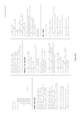 CreatedByeLmUNDOcABEZON©
Pagina482
Repiteintro
Final:GCG
Acordes:EADGBe
G320003
Dxx0232
Em022000
Cx32010
Dsus4XX0233
Cx32010
Bmx24432
BX24442E022100
Amx02210
Am7x02010
LUNESOTRAVEZ
SOLREMI-DORESOL
Lunesotravez,sobarelaciudad
SOLREMI-DORESOL
Lagentequeves,viveensoledad
SOLREMI-DOLA-
Sobreelbosquegris,veomoriralSol
SOLREFADO-SOL
Quemañanasobrelaveredanacerá.
SOLREMI-DORESOL
Callessincolor,vestidasdegris
SOLREMI-DORESOL
Sobremiventana,veoelverdetapiz
SOLREMI-DOLA-
Deunaplazaquemañanamorirá
SOLREFADO-SOL
Ymuertoelverdesoloelhierrocrecerá.
DO
Viejasenlaesquinamendigansupan
SOLRE
Yenlasoficinasmuerteensoledad
DO
Todosviejoshoysinsabermirar
RE
Laespantosarisadelapálidaciudad.
SOLREMI-DORESOL
Lunesotravez,sobrelaciudad
SOLREMI-DORESOL
Lagentequevez,viveensoledad
SOLREMI-DOLA-
Siempreseráigualnuncacambiará
SOLREFADO-SOL
Luneseseldíatristeygrisdelaciudad.
MARIELYELCAPITAN
ReLaRe
Ellatomaelascensoralamañana
LaRe
sintemoraquesecaiga.
ReLa
Bajaenel5opiso
ReLaSolLa
ytocacondosgolpesalapuerta'C',
SolLaRe
seabreyentraMariel.
Enel5oviveél,
eselvalientecapitándelafragata.
YcuandollegaMariel
dejalagorraysirvetéconlimón
oalomejorcafé.
ReDoSibLa
Elconsorciosereunióydelcapitánsehabló
ReLaReSolRe
ylasdamasindignadasprotestaa-aaa-ban
peroelcapitánfaltóyalareuniónnoasistió
eranaturalestabaconMariel.
ReLaRe
Ellatomaelascensoralanoche
LaRem
sintemoraquesecaiga
RemLa
peroal5ºnollegó,
RemLaSolLa
alguienlacuerdalecortóysecayó.
SolLaRem
YasíMarielmu-rió.
RemLa
Yelpobrecapitán
RemLa
llenodeespantoydedolor
Rem
sesuicidó.
RemLa
Yalinstanteelconsorcio
RemLaSolLa
unafiestaorganizó¿adóndefue?
SolLaRe
FueenelQuin-to'C'.
Elconsorciofestejóydelcapitánsehabló
ylasdamassatisfechassonrieron
peroelcapitánfaltóyalareuniónnoasistió
ReLaSol
eranaturalestabaconMariel
LaLa7ReLa7-Re
¿adóndeestabaél?
Re:Remayor
Rem:Remenor
MR.JONES
Intro:[AB7E7/#9]
A
Mr.Jonesabriólapuerta
B7
yvioasumadrereciénmuerta
E7AGE7/#9
ylasangreenelchalecoselimpió.
A
Guardóasumadreenelropero,
B7
lepusomásleñaalfuego,
E7A
elinviernomuycrudoseavecinó.
D
Llamóasuesposayledijo,
A
"Mamáestámuertaenelropero"
 