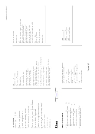 CreatedByeLmUNDOcABEZON©
Pagina502
LAPACHANGA
Intro:[AmFCG]
AmF
Estalalunaasomándose
CG
ElcurahablaporlaTV
AmF
Medijistepasameabuscar
CG
Ysólopiensoennovertemás
AmFCG
Yyotepidoporfavor,nomebusques
AmFCG
Vossólotenés,reproches
AmF
Ytengounticketparatrasnochar
CG
medijieronquenohaynadaigual
AmF
allitodolopodes
G
uouuuouuuou
Estribillo:
AmF
Pasamemastinto
CG
sevinolapachanga
AmF
Dalepelado
CG
noparesnuncamas
Loschicossequejan
silanochenoeslarga
Laschicassedejan
sieltintoseacabo
Losvampirossalenavolar
VilmaPalmamiralaTV
Yvoscreistequeteibaamatar
Oeselveranoqueyateinsolo
Yyotepidoporfavor,nomebusques
Vossólotenés,reproches
Lamúsicamesientabien
Laarenacalientemequemalospies
Aquítodoestamuybien
uouuuouuuou
Estribillo
C7
Peroquehaces,vasotevolves
Estasiempreenelmedio
Nosabesloquequeres
Notenestiempoparaver
Tedigoqueestoyloco
Perovosnomecrees
Yonosesitevasair
Yosolotepido
Yosolotedigosaliysali
AbFm
Uouououoooo
AbFm
Uououououoooo
Estribillo
VViirruuss
AMORDESCARTABLE
A.-remlamdo
encontrarteenalgunlugar
remlamdo
aunqueestemosdistantes
remlamdo
tantosodiosparacurar
remlamdo
tantoamordescartable
A.-escucharteamiladohablar
aunqueestemosdistantes
estemundotanpocosensual
quenopudoaliviarme
solmla#
voss