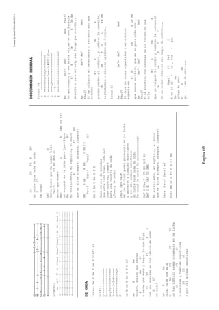 CreatedByeLmUNDOcABEZON©
Pagina63
e||------------------|------------------------|----1---3----|-------------||
B||----3-----3------|------------------------|-3---------4-|-3----------||
G||-0-----2------3--|-3----------3-------0-|-------------|--5-3-2-0-2||
D||------------------|----4---0-------4-----|--------------|----------4-||
A||-----------------|------------------------|--------------|-------------||
ACORDES:
GmGm/FFºCmD7sus4Bbmaj7Ebmaj6GAbBbCsus4C
E----3----3----1----3----3------1-----3-----3---4--1----1----0-
B----3----3----3----4----1------3-----3-----0---4--3----1----1-
G----3----3----1----5----2------2-----3-----0---5--3----0----0-
D----X----X----3----5----0------3-----1-----0---6--3----2----2-
A----X----X----2----3----x------1-----x-----2---6--1----3----3-
E----3----1----1----X----x------x-----x-----3---4--x----x----x-
DEONDA
Intro:AmEAmEAmERiff1x2
Riff1:
E---------------
B---------------
G-2-0-----------
D-----3-2-0-----
A-----------3-2-
E---------------
AmEAmEAmGFEx2
AmEAm
Quiero,quieroquevengas
EAmB5C5
adarmeunamanoyhagásloquediga
D5E5F5EE7
conunasonrisaenloslabiosdeonda
EE7
Deonda!
AmEAm
Dale,dalequedale
EAmB5C5D5
estandificilpoderproseguirenlalucha
E5F5E5
yquererseytambiénsoportarse
D5C5B5
yporahiquizasrespetarse
A5G5F5EE7
sinadiehacenadadeonda
EE7
Deonda!
Dm7G
Seriabuenoquemehagasfeliz
Cmaj7C5B5Bb5A5
antesquemuera
Bm7GEG#5G5F#5
unsegundoenlavidaparajustificar
FmB7
elsufriniento,elsuplicio,eldolor
EE7E5
quemedistesiempre,siempre,Siempre!
AmEAmEAmERiff1
Para!Para!Para!x2
AmEAmEAmGFE
Dameunpardemonedas
queestatodobien,todomal
comoquieras,copate
paraunavaquitadeonda
¿Como?,Deonda!
Dale,quedale
estandificilpoderproseguirenlalucha
yquererseytambiénsoportarse
yporahiquizásrescatarse
sinadiehacenadadeonda
Deonda!Deonda!Deoooooooooonda!
Dm7GCmaj7C5B5Bb5A5
Bm7GEG#5G5F#5
Elsufriniento,elsuplicio,eldolor
quemedistesiempre,siempre,Siempre!
Para!Para!Para!x2
Fin:AmG#GF#FEE7Am
DESCONEXIONSIDERAL
Intro:X4
e----------------------
B-------0---0---------
G---------2---2—1--
D----2-----------------
A--0-------------------
E-----------------------
AmAm7+Am7Am6Fmaj7
Unastronautayunabrujaviajanenunaburbuja
B7EDmEDmAm
derechitoparaelsol,esefuegoquecreció...
AmAm7+Am7Am6
Fmaj7
Sisecalientaeldetergenteyrevientaesoque
sienten
B7EDmE
puedenperderelcontrol,ytambiénlaconexión,
DmAmFGCFmAm
certidumbreoilusiónepidérmicaficción.
IntroX2
AmAm7+Am7Am6
Fmaj7
Elcreeennavesespacialesyenefectos
especiales
B7EDmEDmAm
quenuncaverificó,queensuputavidavio...
AmAm7+Am7Am6
Fmaj7
Ellapracticaconescobasveelfuturoenuna
bola
B7EDmE
queuncolgadolevendióytambiénlaconvenció
DmAmFGC
desupoderinterioresamagiadecartón....
Fmaj7F9Fm9C
Yenelai-re,rue-gan
DmAm
gotasdeamor
B7EAm
go-tasdeamor....
 